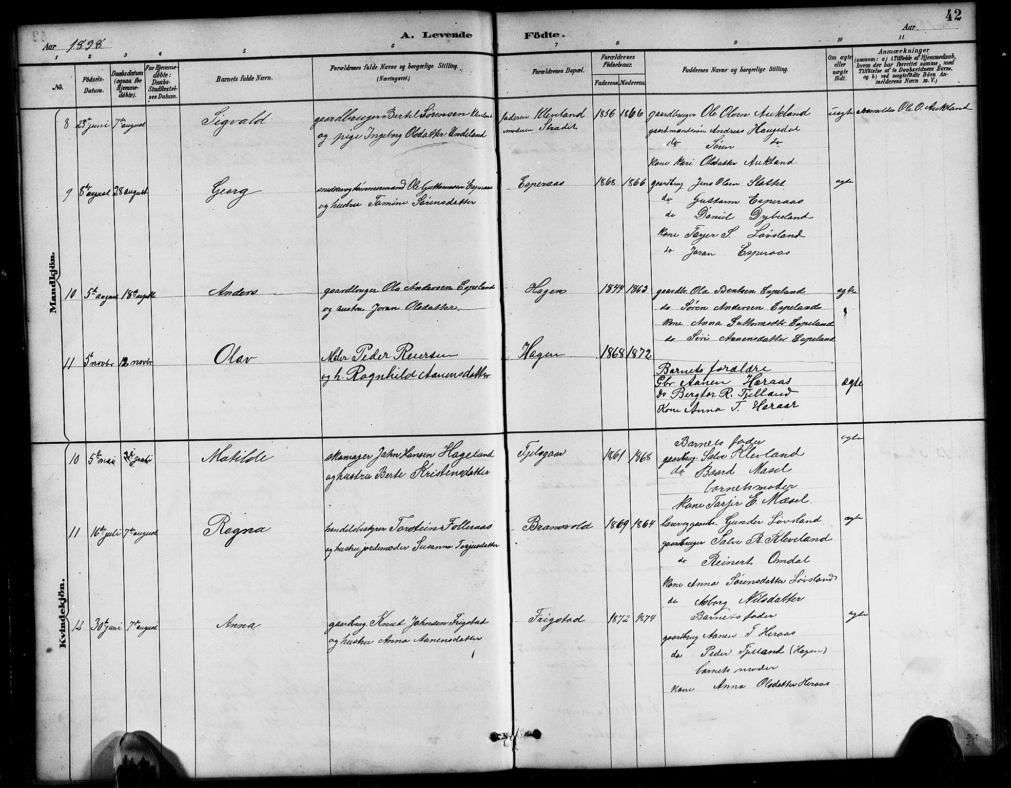 Bjelland sokneprestkontor, AV/SAK-1111-0005/F/Fb/Fbb/L0005: Klokkerbok nr. B 5, 1887-1918, s. 42