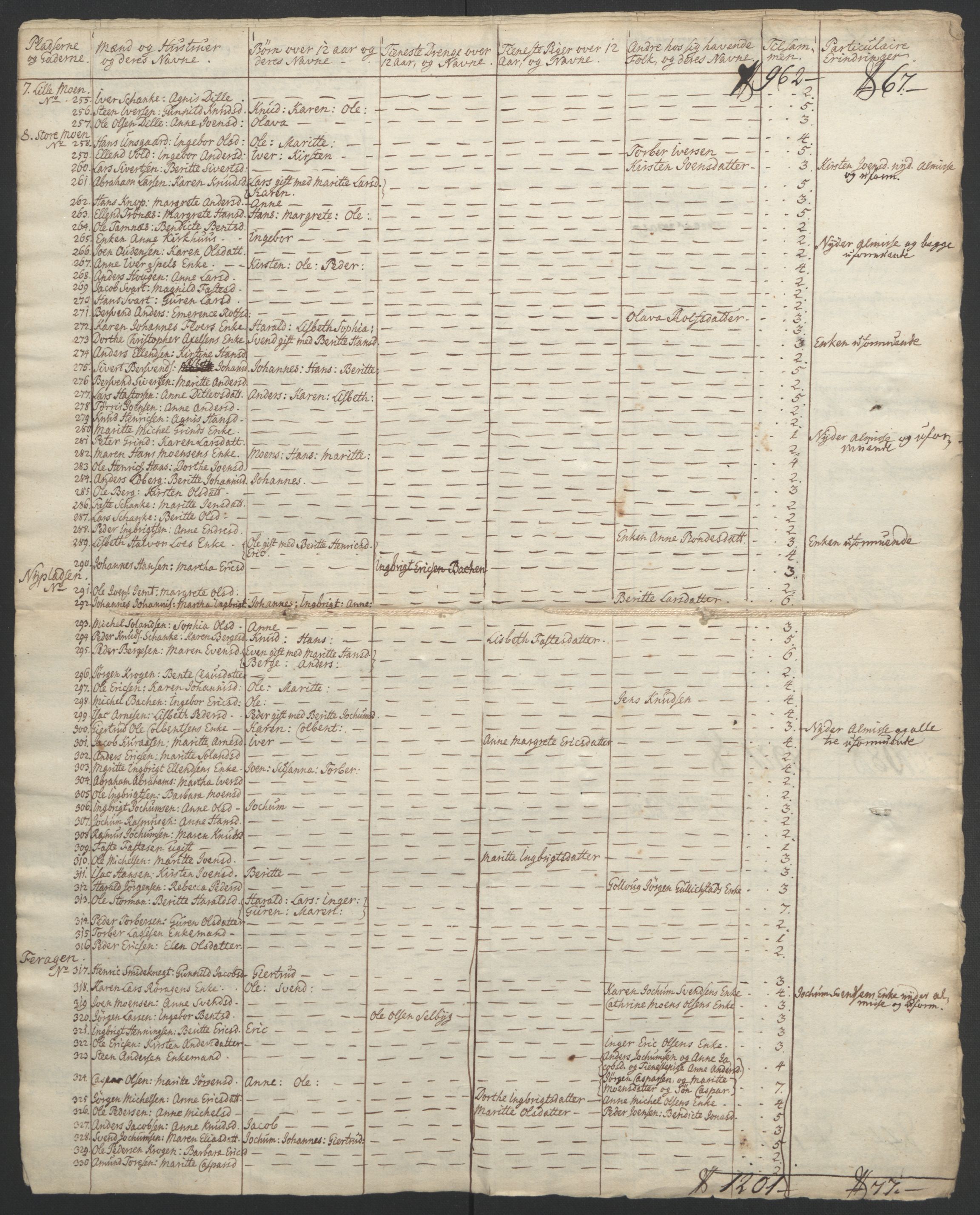 Rentekammeret inntil 1814, Realistisk ordnet avdeling, RA/EA-4070/Ol/L0021: [Gg 10]: Ekstraskatten, 23.09.1762. Orkdal og Gauldal, 1762-1767, s. 169