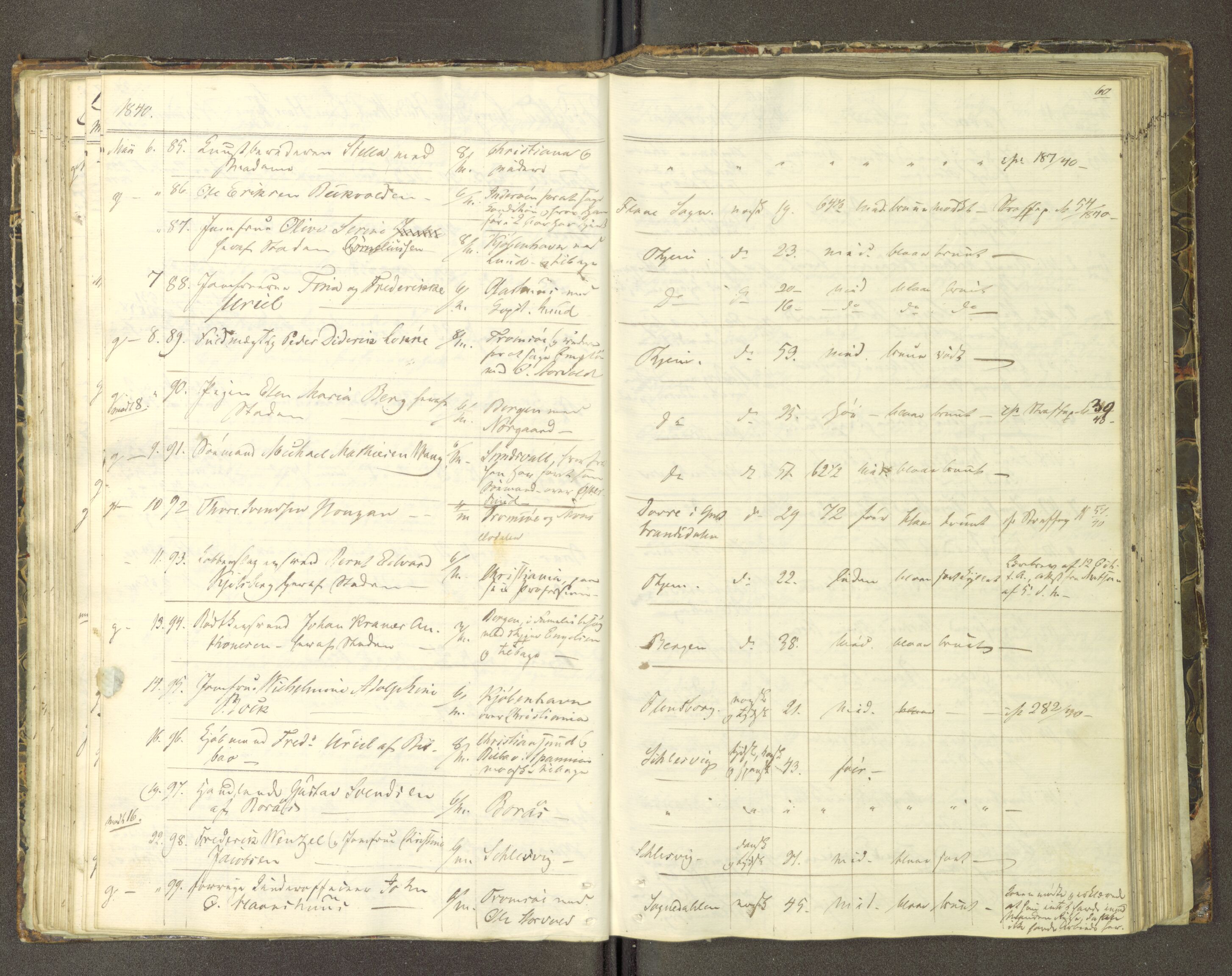 Trondheim politikammer, AV/SAT-A-1887/1/30/L0007: Passprotokoll. Første del:utstedtete pass. Andre del :innleverte/fornyede, 1837-1840, s. 59b-60a