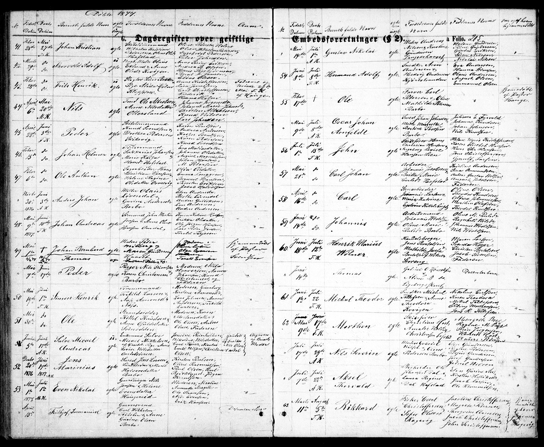 Tromøy sokneprestkontor, AV/SAK-1111-0041/F/Fb/L0004: Klokkerbok nr. B 4, 1869-1877, s. 205