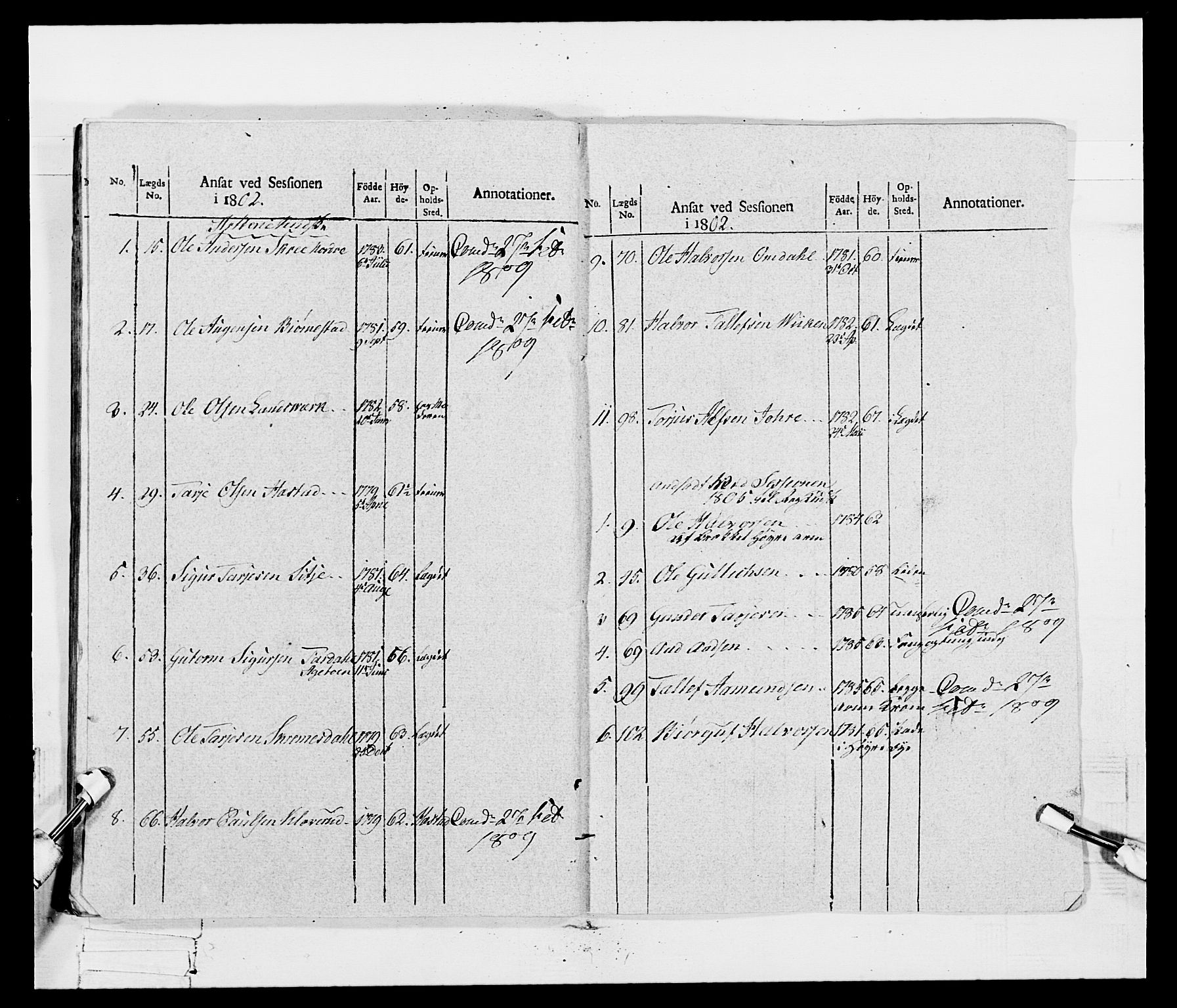 Generalitets- og kommissariatskollegiet, Det kongelige norske kommissariatskollegium, AV/RA-EA-5420/E/Eh/L0115: Telemarkske nasjonale infanteriregiment, 1802-1805, s. 430