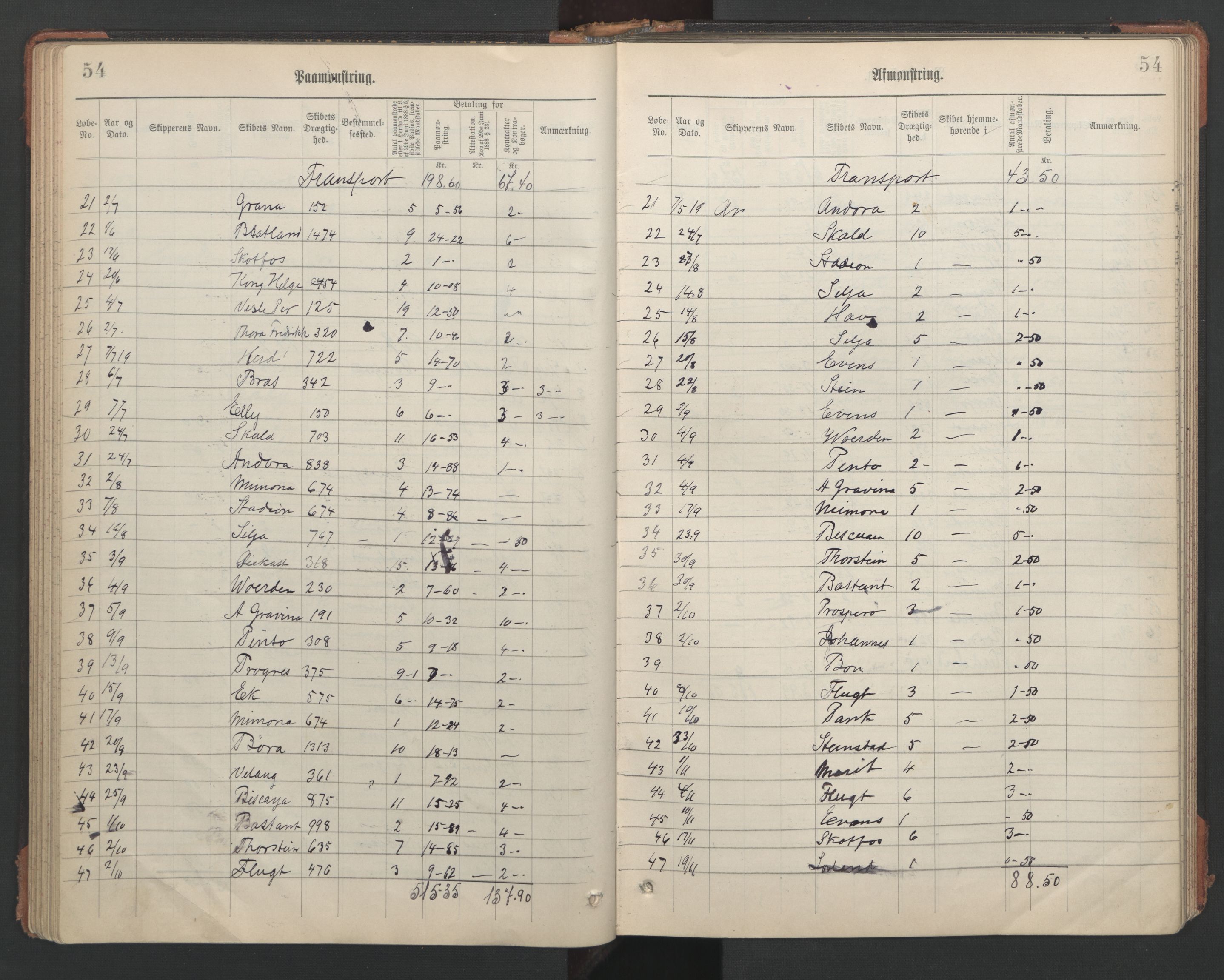 Skien innrulleringskontor, SAKO/A-832/H/Ha/L0003: Mønstringsjournal, 1906-1946, s. 54