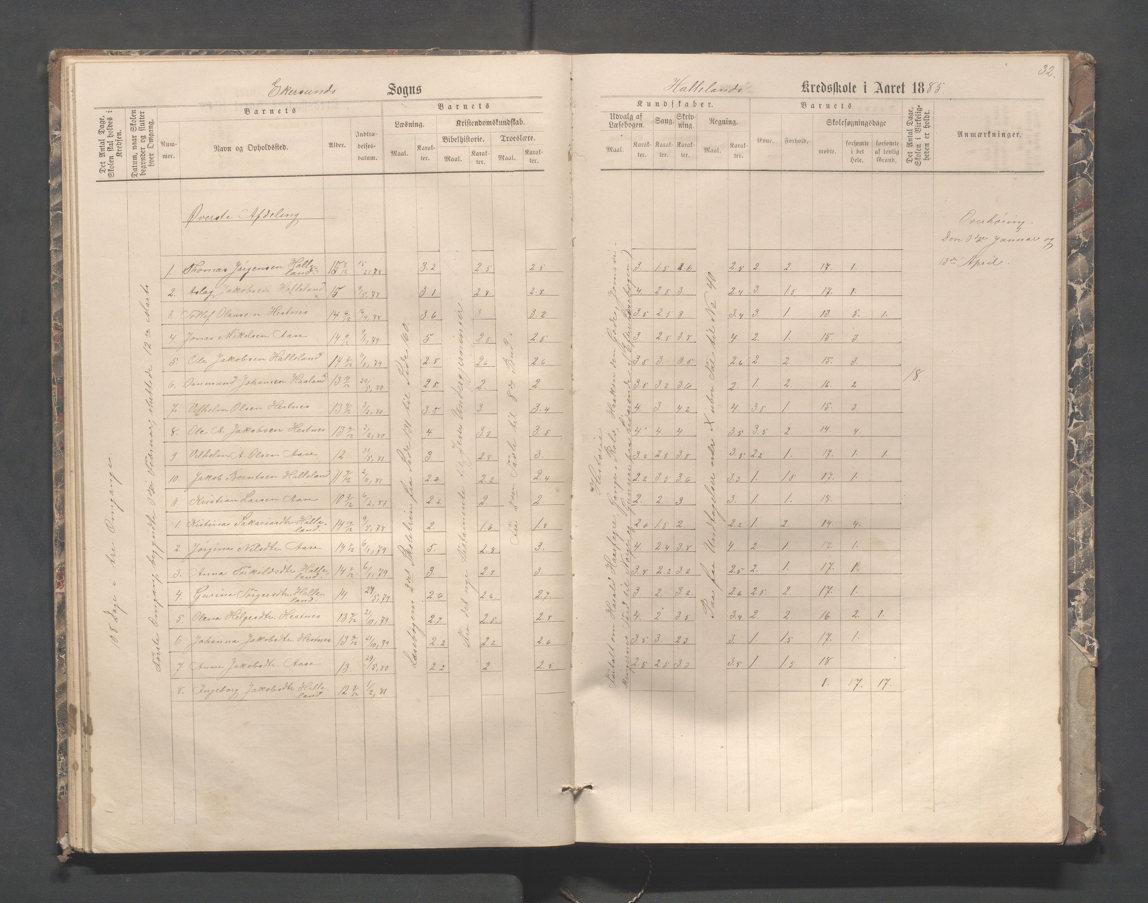 Eigersund kommune (Herredet) - Skolekommisjonen/skolestyret, IKAR/K-100453/Jb/L0004: Skoleprotokoll - Hegdal, Hadland, Åmdal, 1880-1890, s. 32