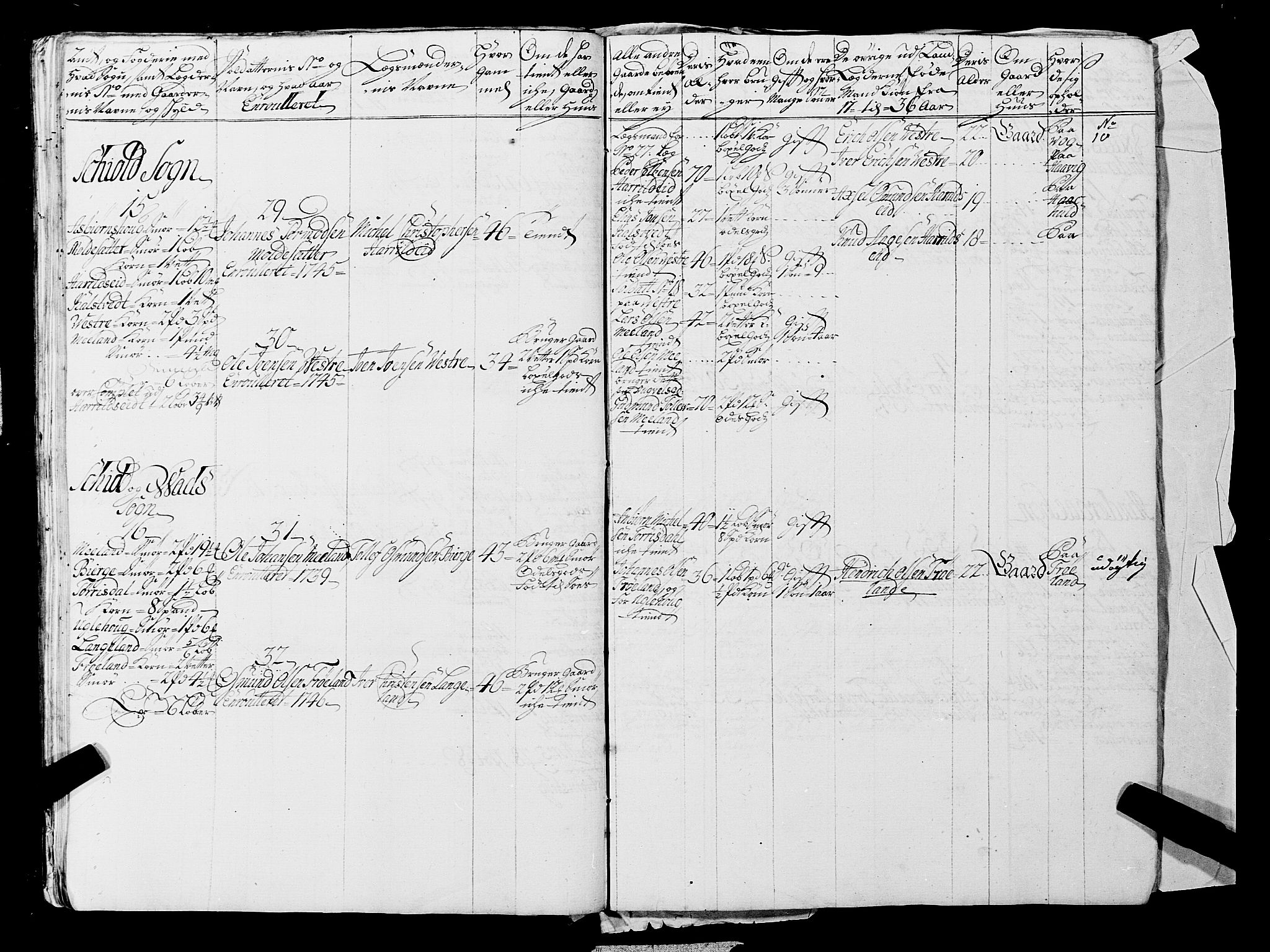 Fylkesmannen i Rogaland, AV/SAST-A-101928/99/3/325/325CA, 1655-1832, s. 3801