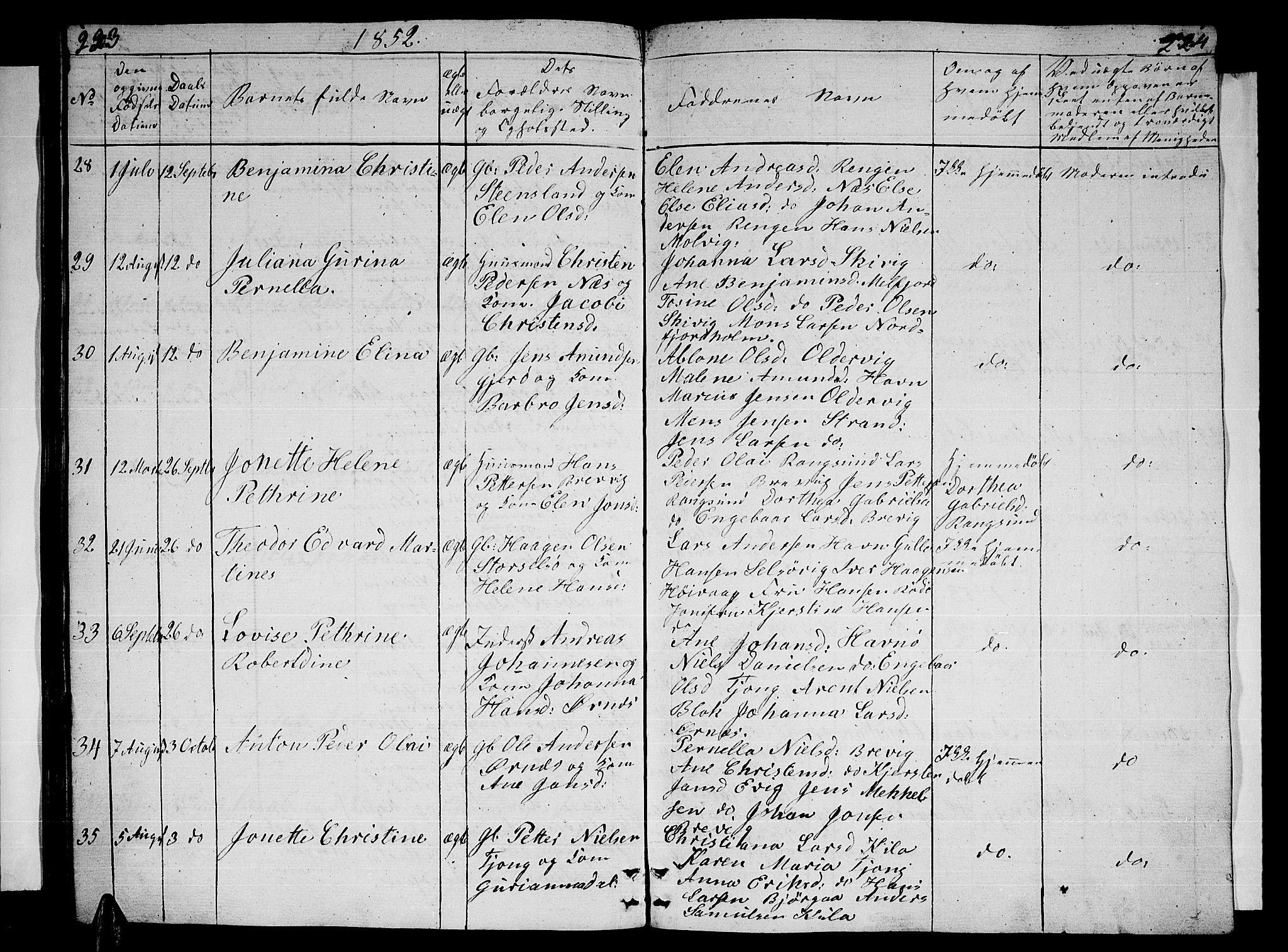 Ministerialprotokoller, klokkerbøker og fødselsregistre - Nordland, AV/SAT-A-1459/841/L0618: Klokkerbok nr. 841C02, 1833-1855, s. 223-224