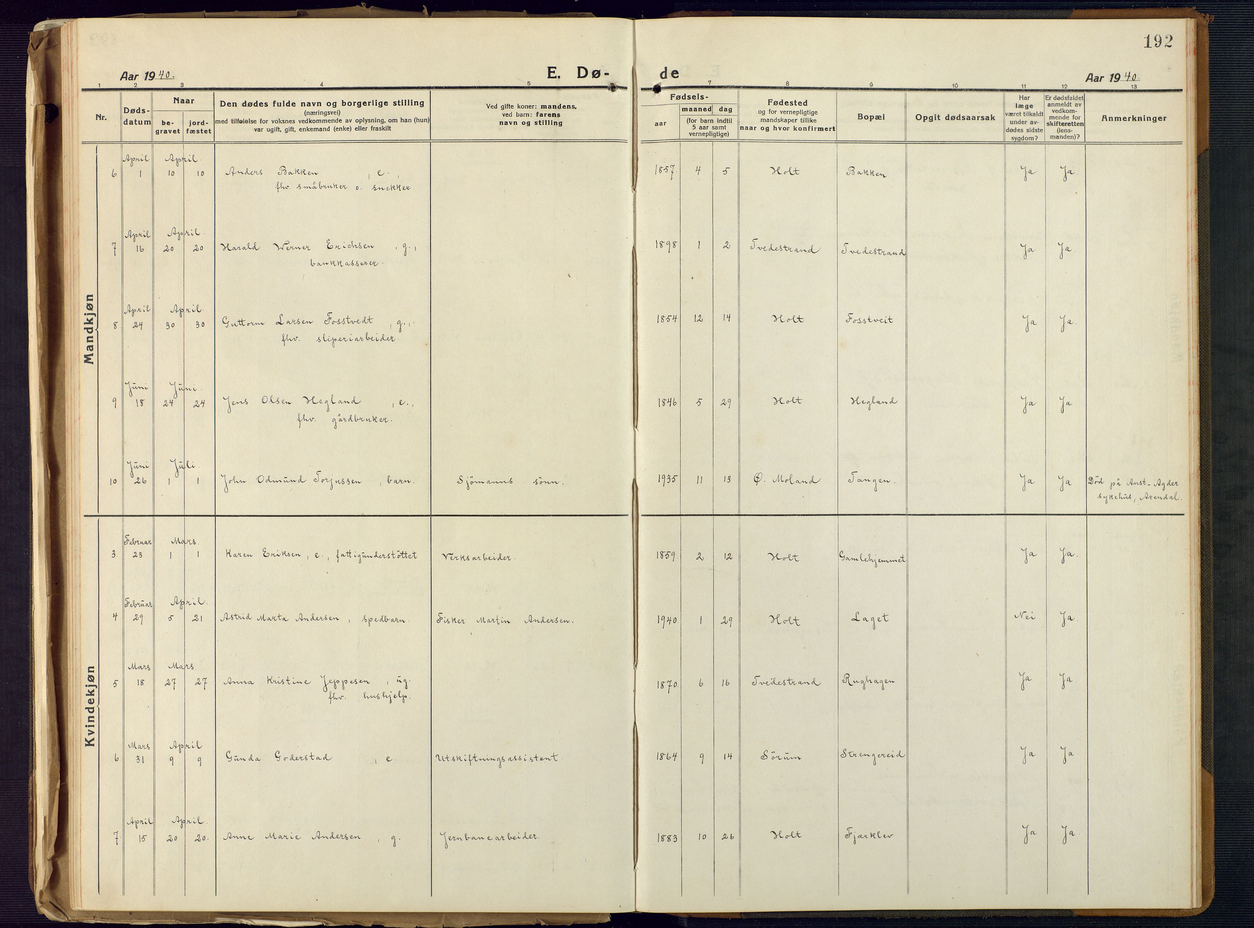 Holt sokneprestkontor, SAK/1111-0021/F/Fb/L0012: Klokkerbok nr. B 12, 1919-1944, s. 192