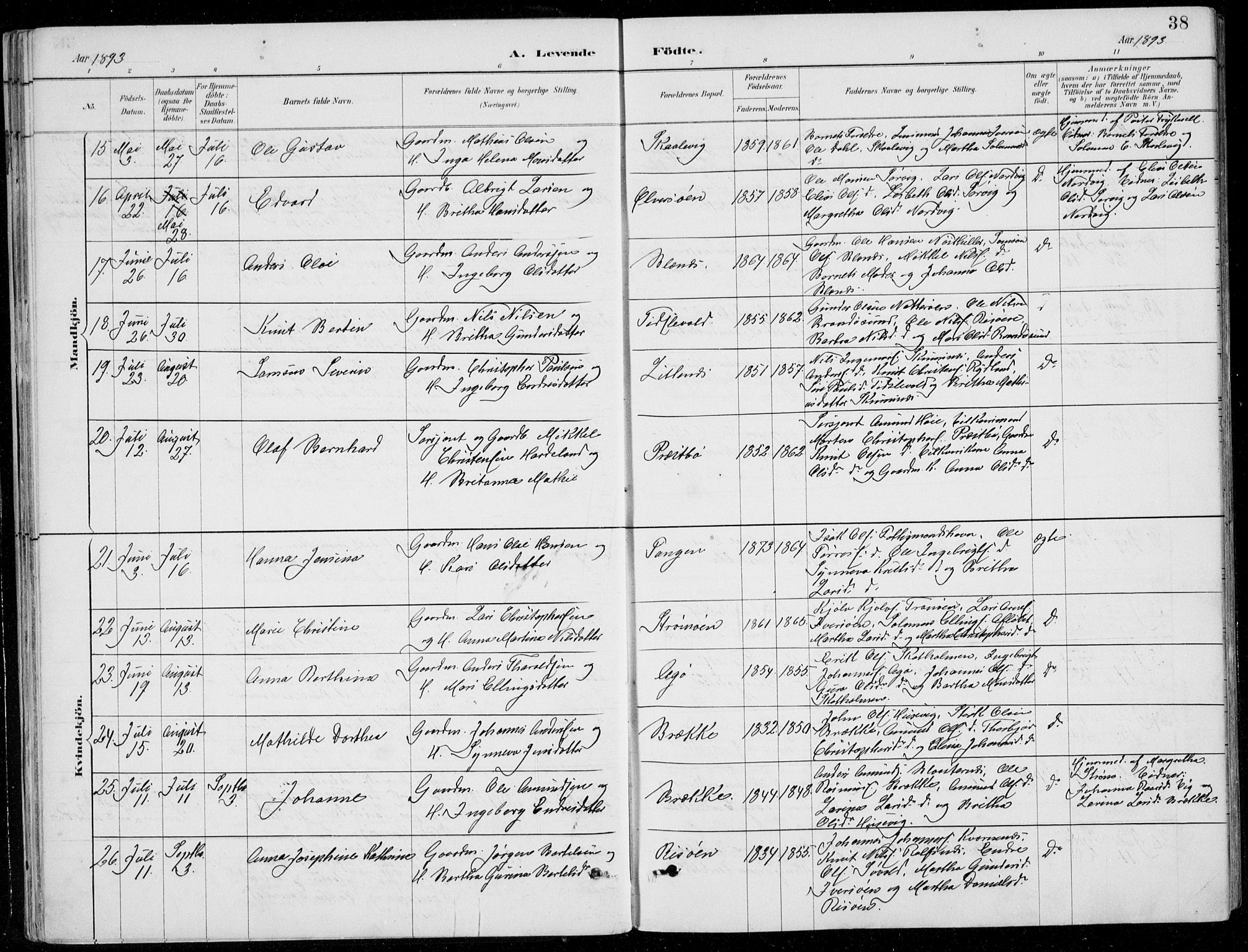 Fitjar sokneprestembete, AV/SAB-A-99926: Klokkerbok nr. A 2, 1887-1906, s. 38