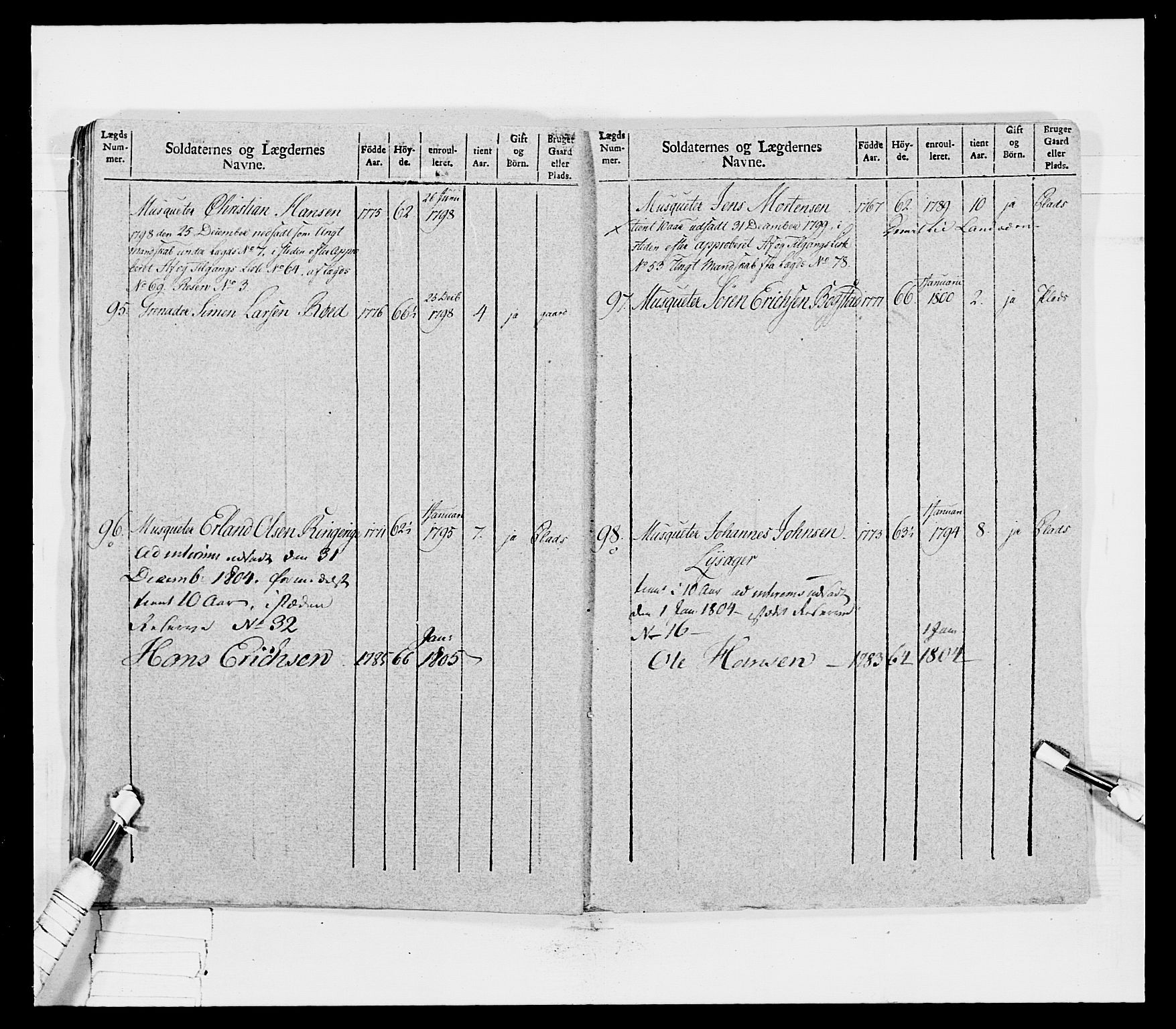 Generalitets- og kommissariatskollegiet, Det kongelige norske kommissariatskollegium, AV/RA-EA-5420/E/Eh/L0031b: Nordafjelske gevorbne infanteriregiment, 1802, s. 444