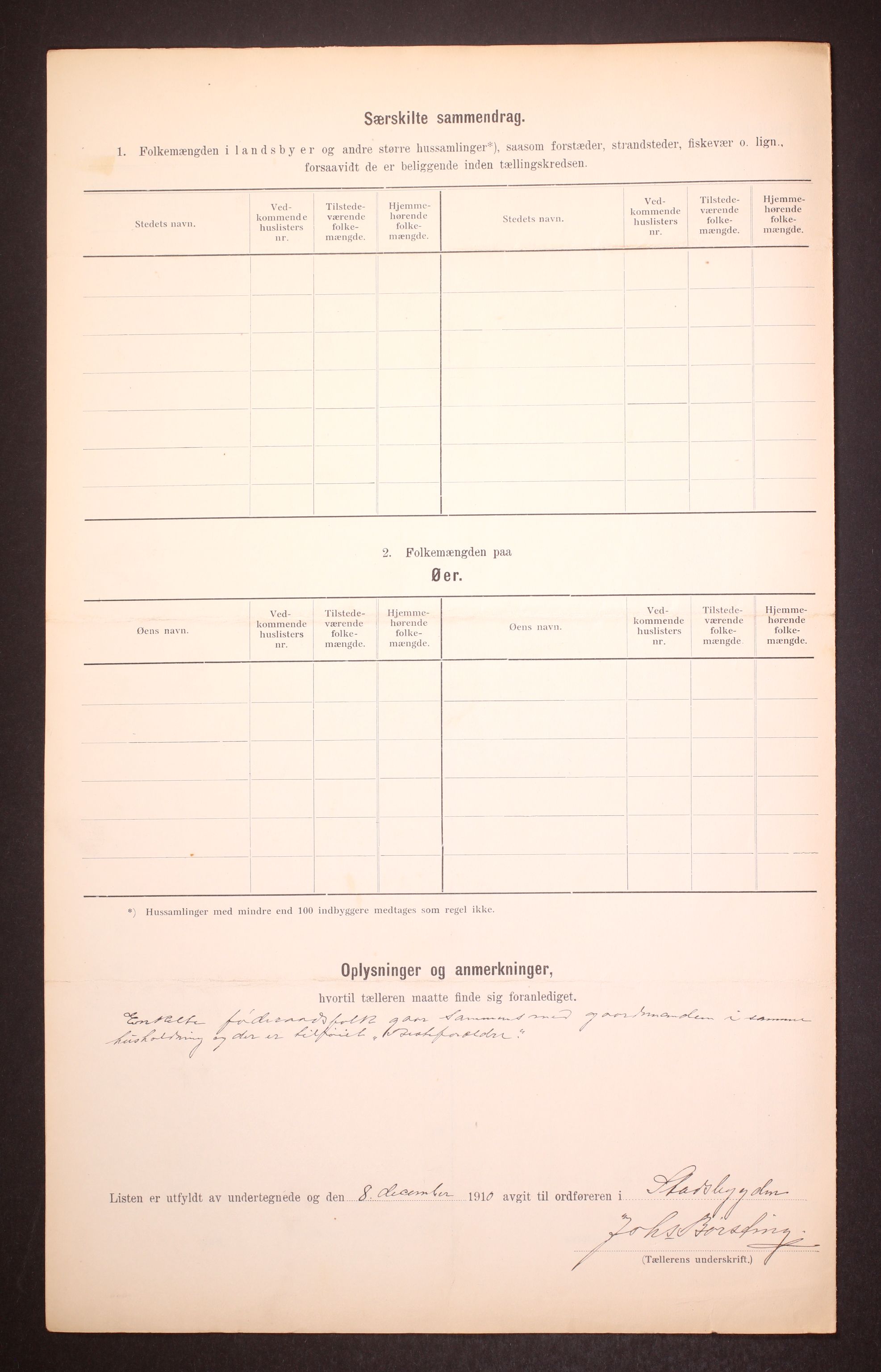 RA, Folketelling 1910 for 1625 Stadsbygd herred, 1910, s. 9