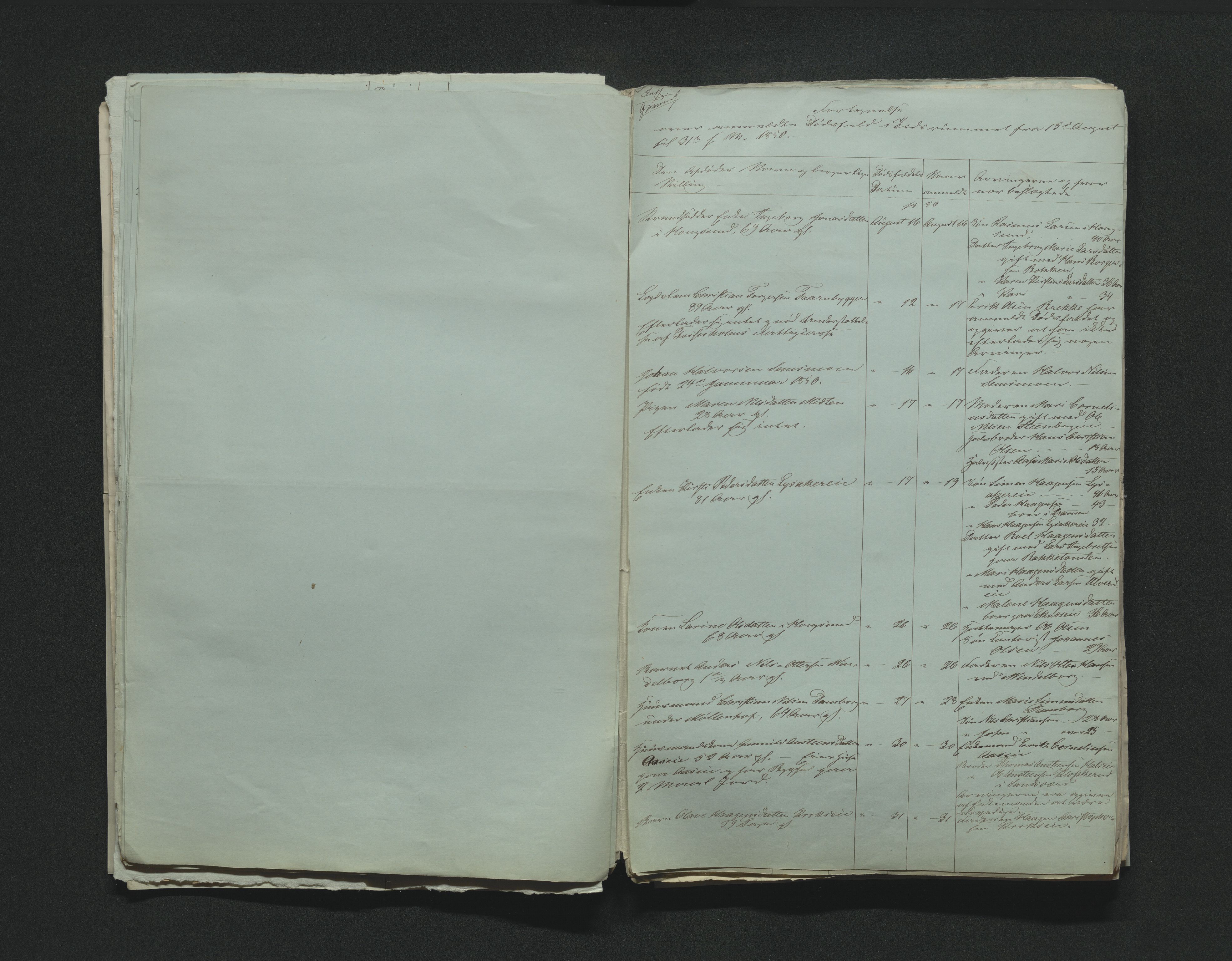 Eiker, Modum og Sigdal sorenskriveri, AV/SAKO-A-123/H/Ha/Hab/L0008: Dødsfallsmeldinger, 1850-1853