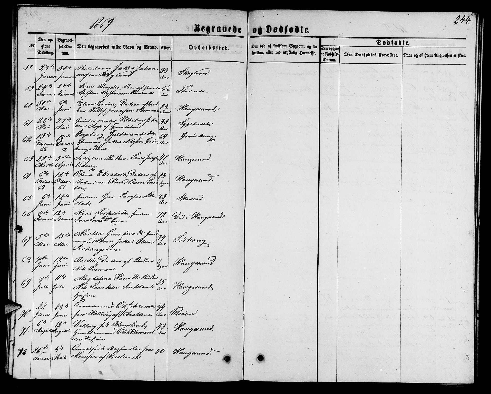 Torvastad sokneprestkontor, SAST/A -101857/H/Ha/Hab/L0007: Klokkerbok nr. B 7, 1866-1873, s. 244