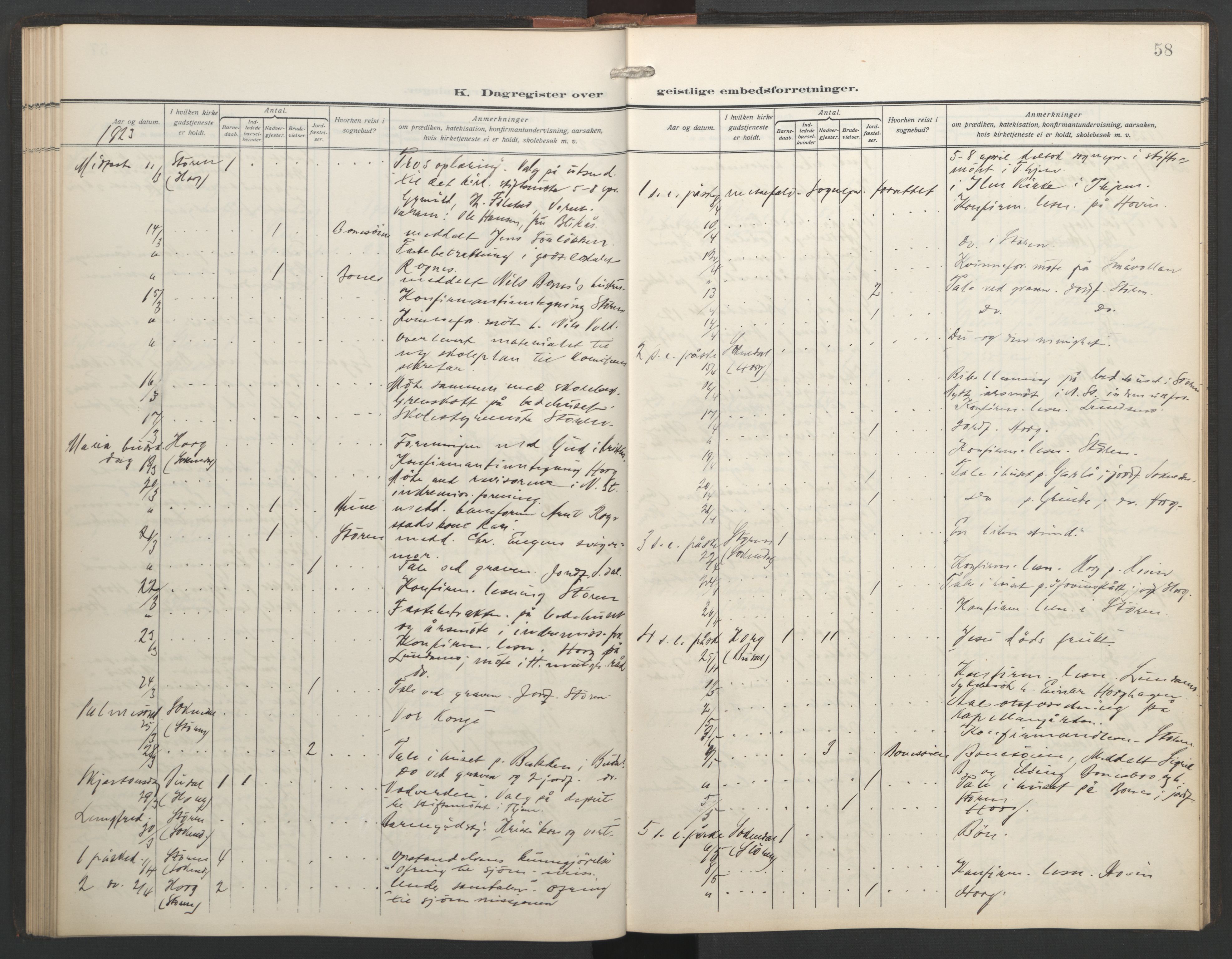 Ministerialprotokoller, klokkerbøker og fødselsregistre - Sør-Trøndelag, AV/SAT-A-1456/687/L1006: Dagsregister nr. 687A12, 1912-1931, s. 58