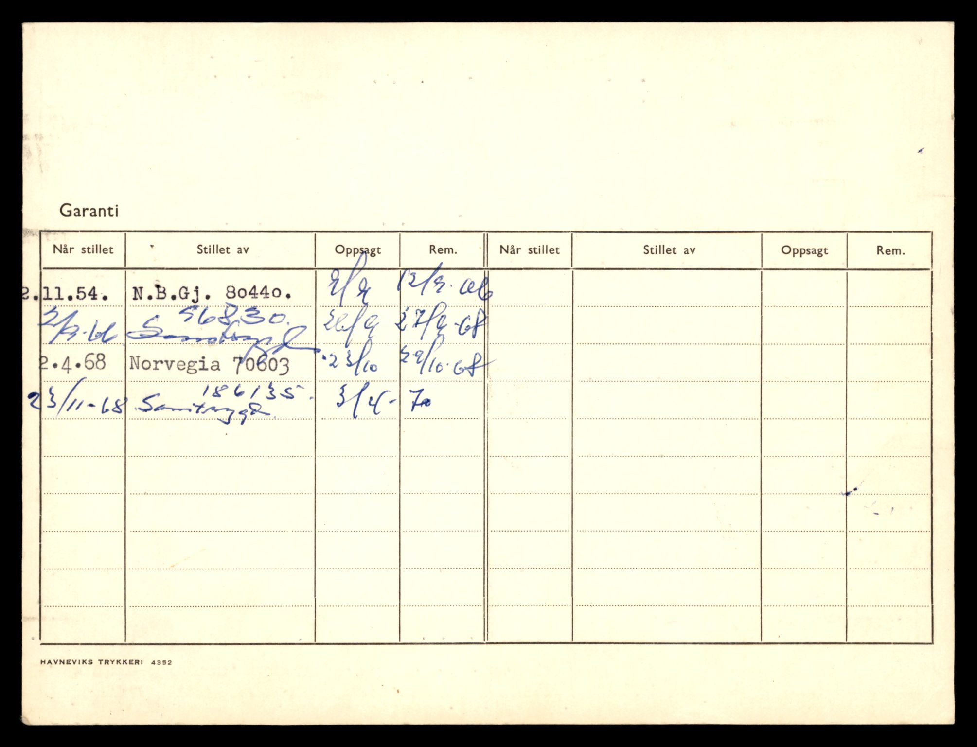 Møre og Romsdal vegkontor - Ålesund trafikkstasjon, AV/SAT-A-4099/F/Fe/L0024: Registreringskort for kjøretøy T 10810 - T 10930, 1927-1998, s. 298