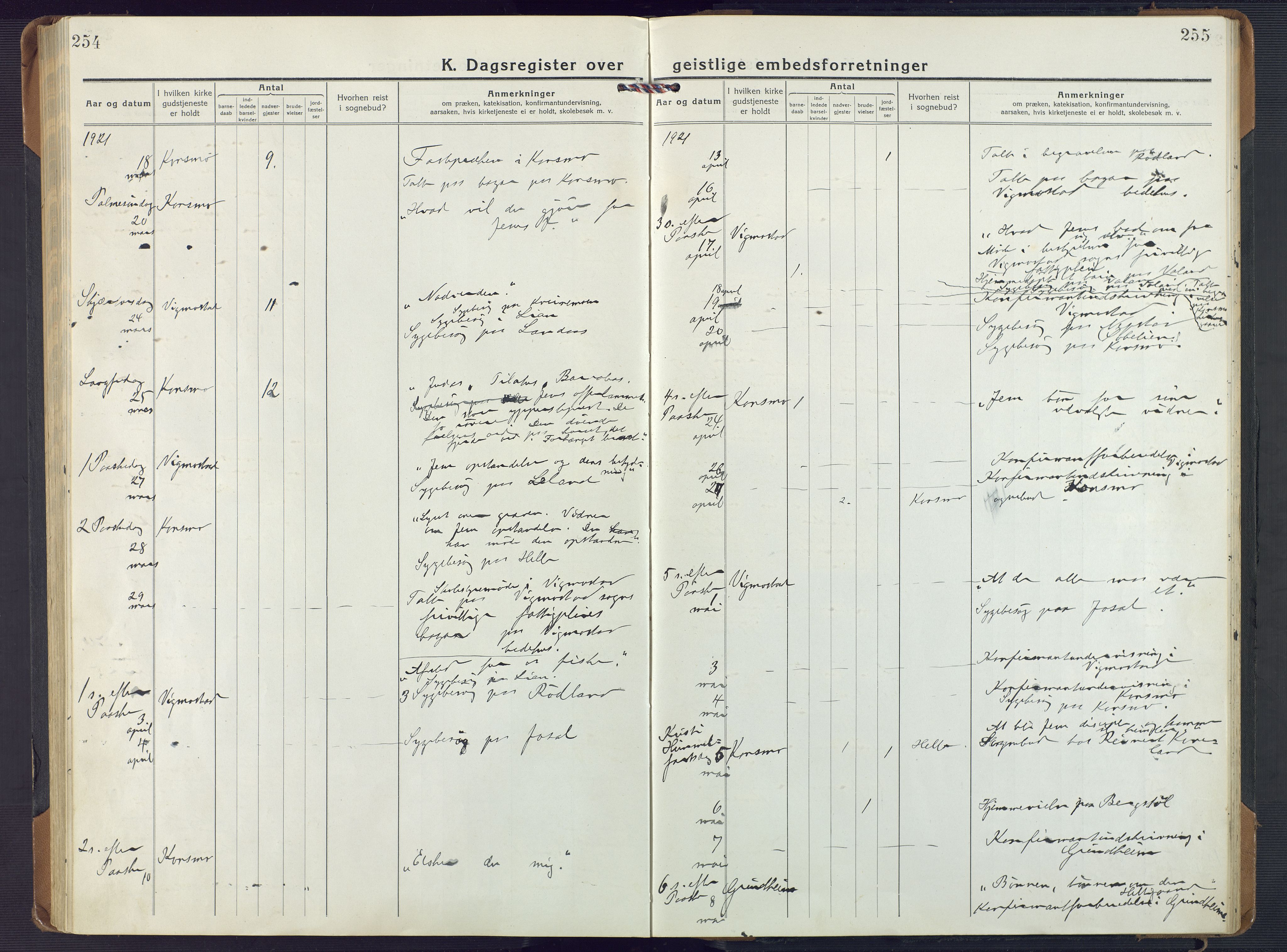 Nord-Audnedal sokneprestkontor, AV/SAK-1111-0032/F/Fa/Fab/L0005: Ministerialbok nr. A 5, 1918-1925, s. 254-255