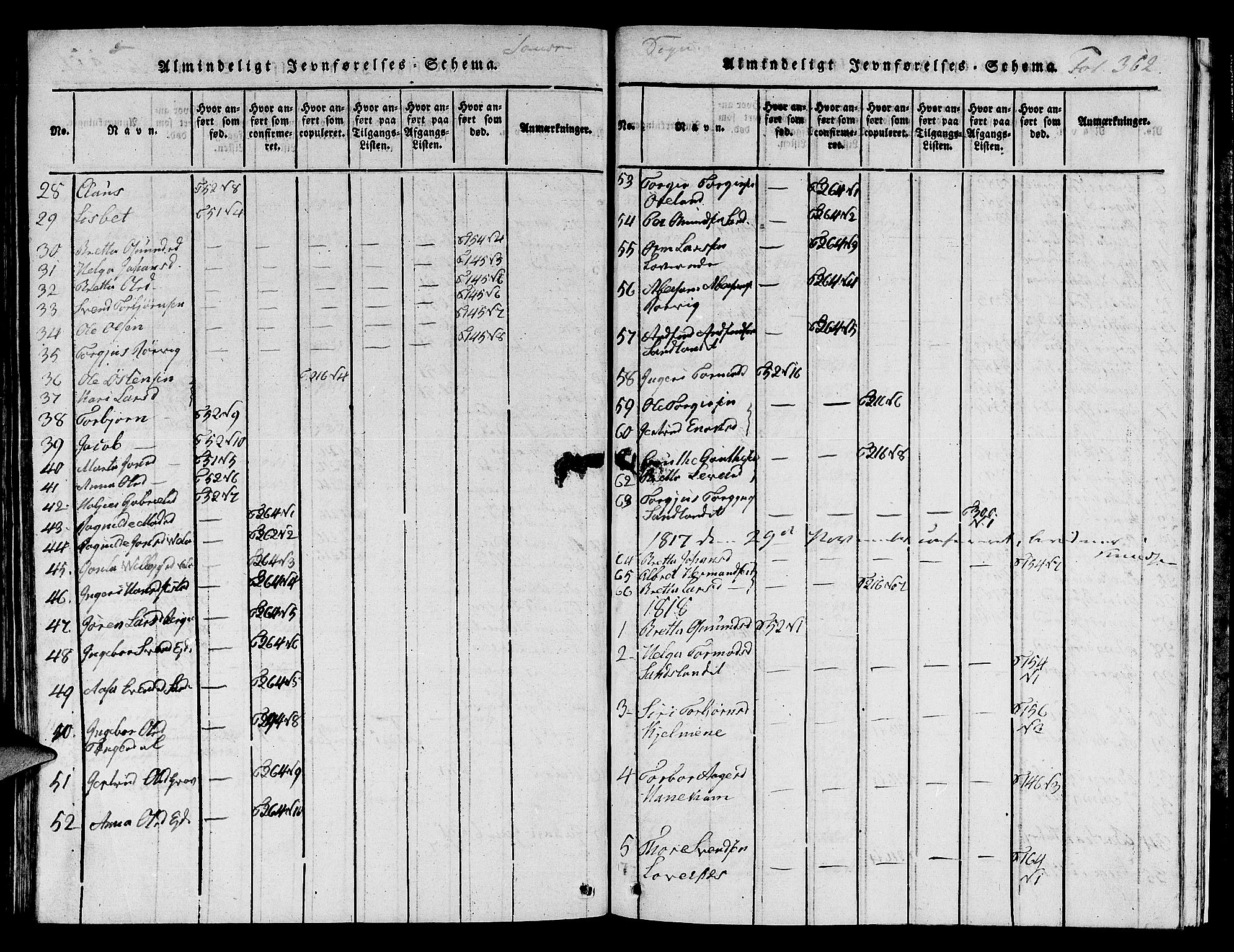 Jelsa sokneprestkontor, SAST/A-101842/01/V: Klokkerbok nr. B 1 /2, 1816-1828, s. 362