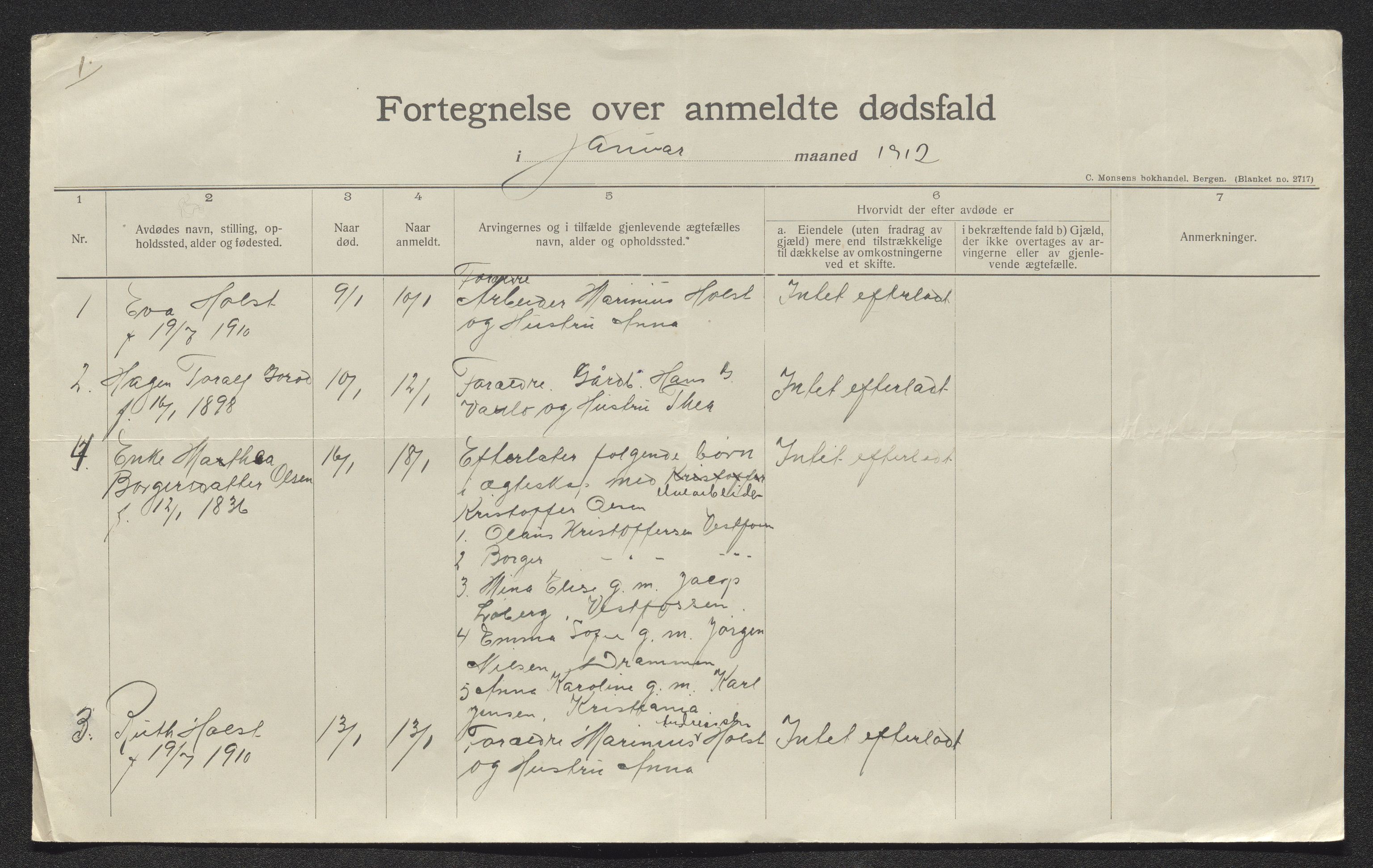 Eiker, Modum og Sigdal sorenskriveri, SAKO/A-123/H/Ha/Hab/L0035: Dødsfallsmeldinger, 1912, s. 54