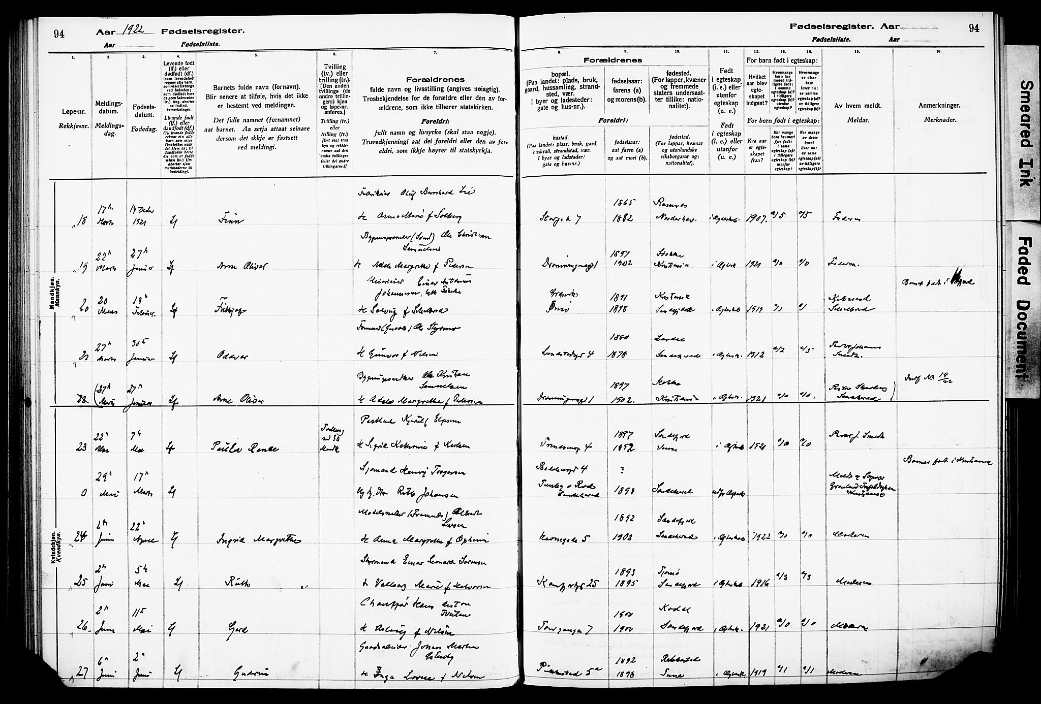 Sandefjord kirkebøker, SAKO/A-315/J/Ja/L0001: Fødselsregister nr. 1, 1916-1932, s. 94