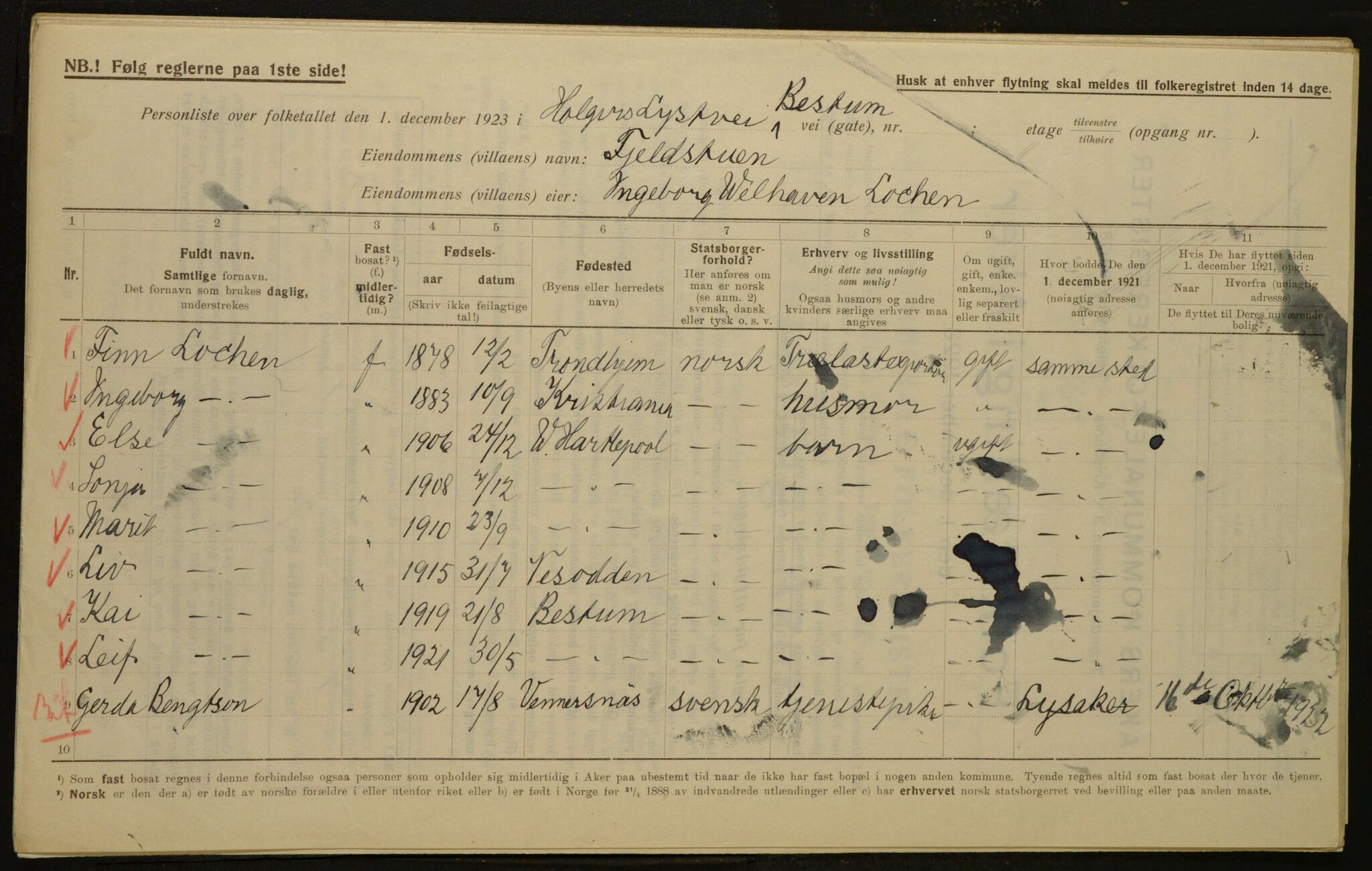 , Kommunal folketelling 1.12.1923 for Aker, 1923, s. 2595