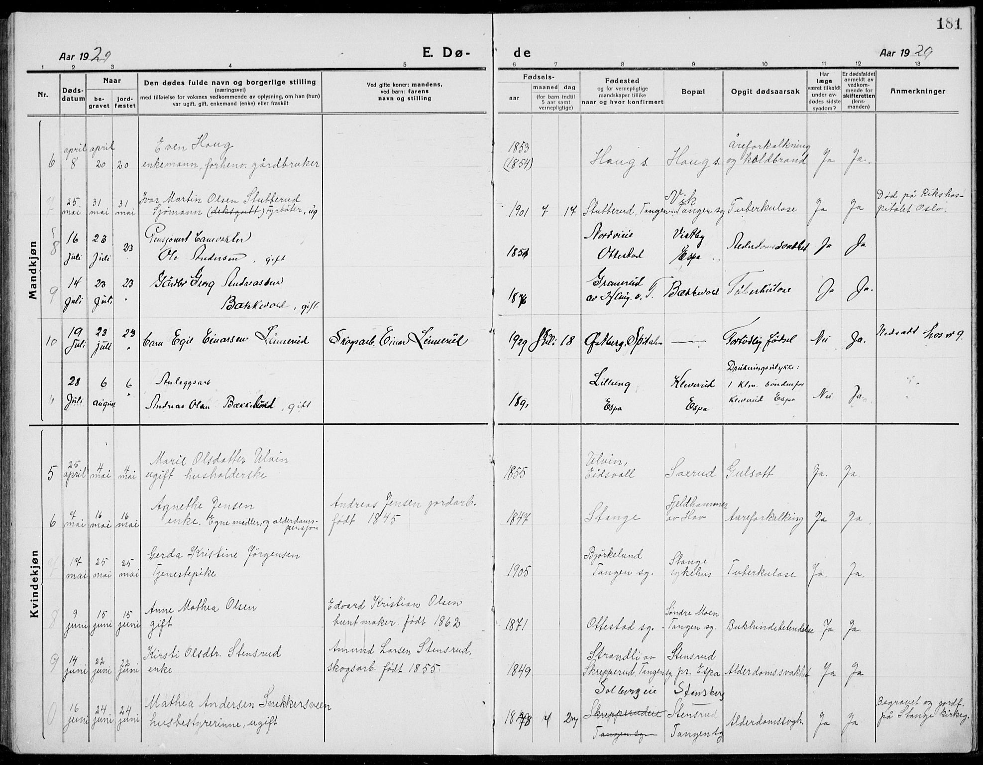 Stange prestekontor, AV/SAH-PREST-002/L/L0017: Klokkerbok nr. 17, 1918-1936, s. 181