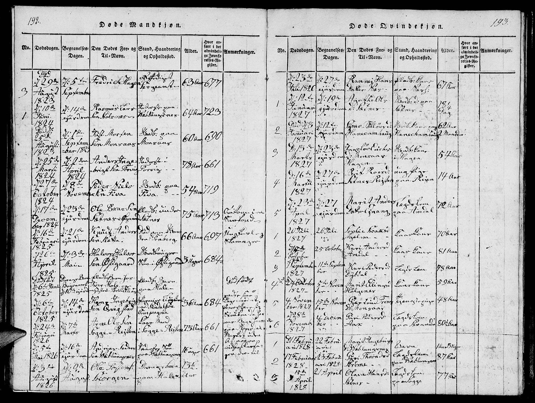 Ministerialprotokoller, klokkerbøker og fødselsregistre - Møre og Romsdal, AV/SAT-A-1454/544/L0579: Klokkerbok nr. 544C01, 1818-1836, s. 192-193