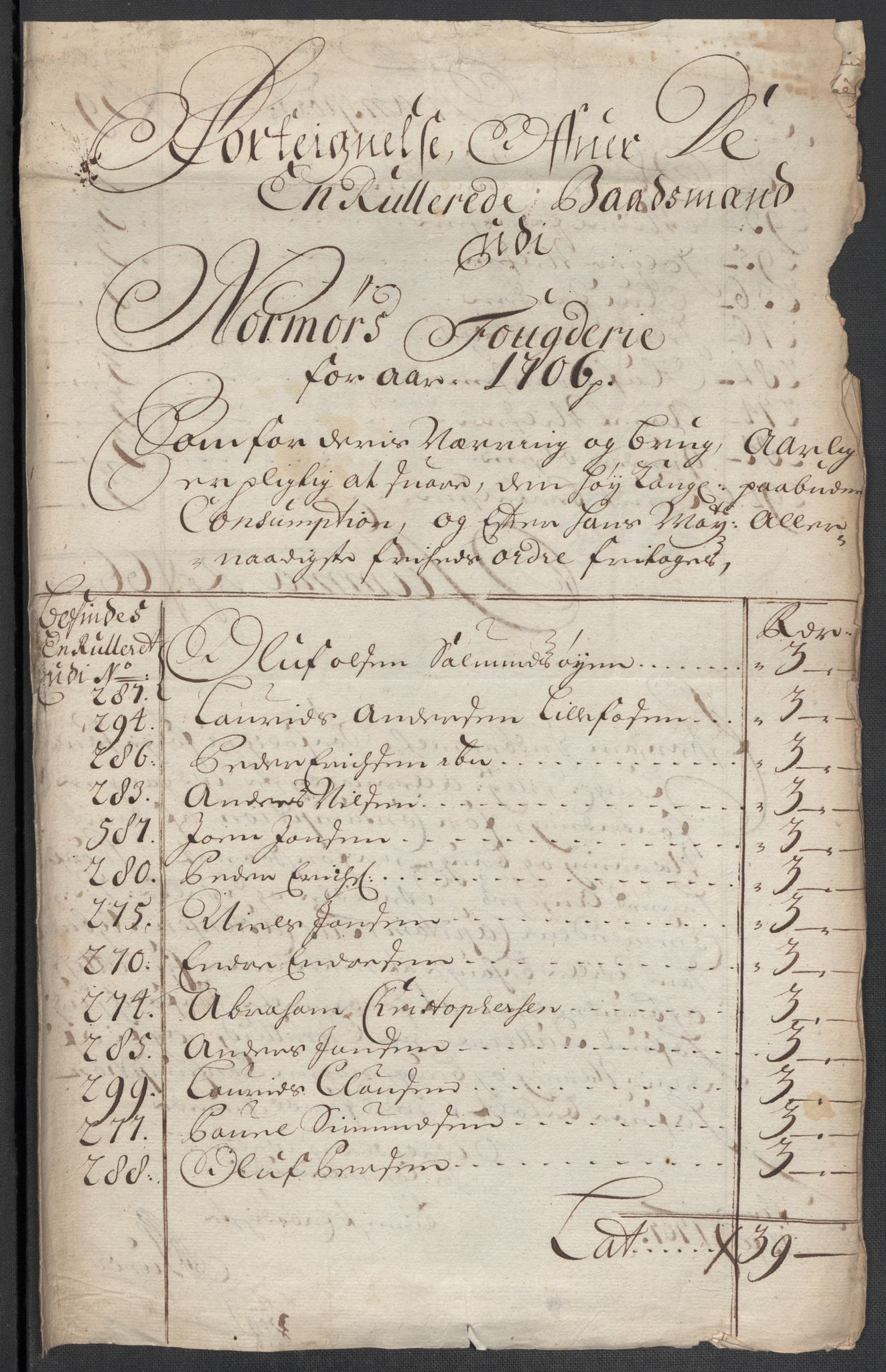 Rentekammeret inntil 1814, Reviderte regnskaper, Fogderegnskap, RA/EA-4092/R56/L3742: Fogderegnskap Nordmøre, 1706-1707, s. 158