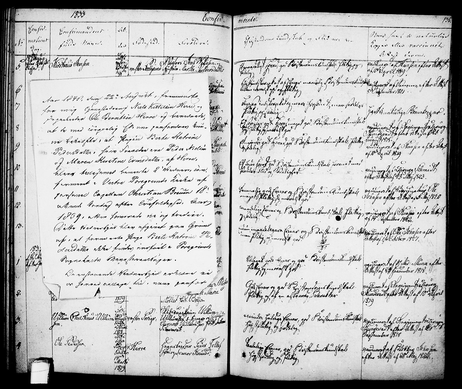 Porsgrunn kirkebøker , AV/SAKO-A-104/F/Fa/L0005: Ministerialbok nr. 5, 1828-1840, s. 135