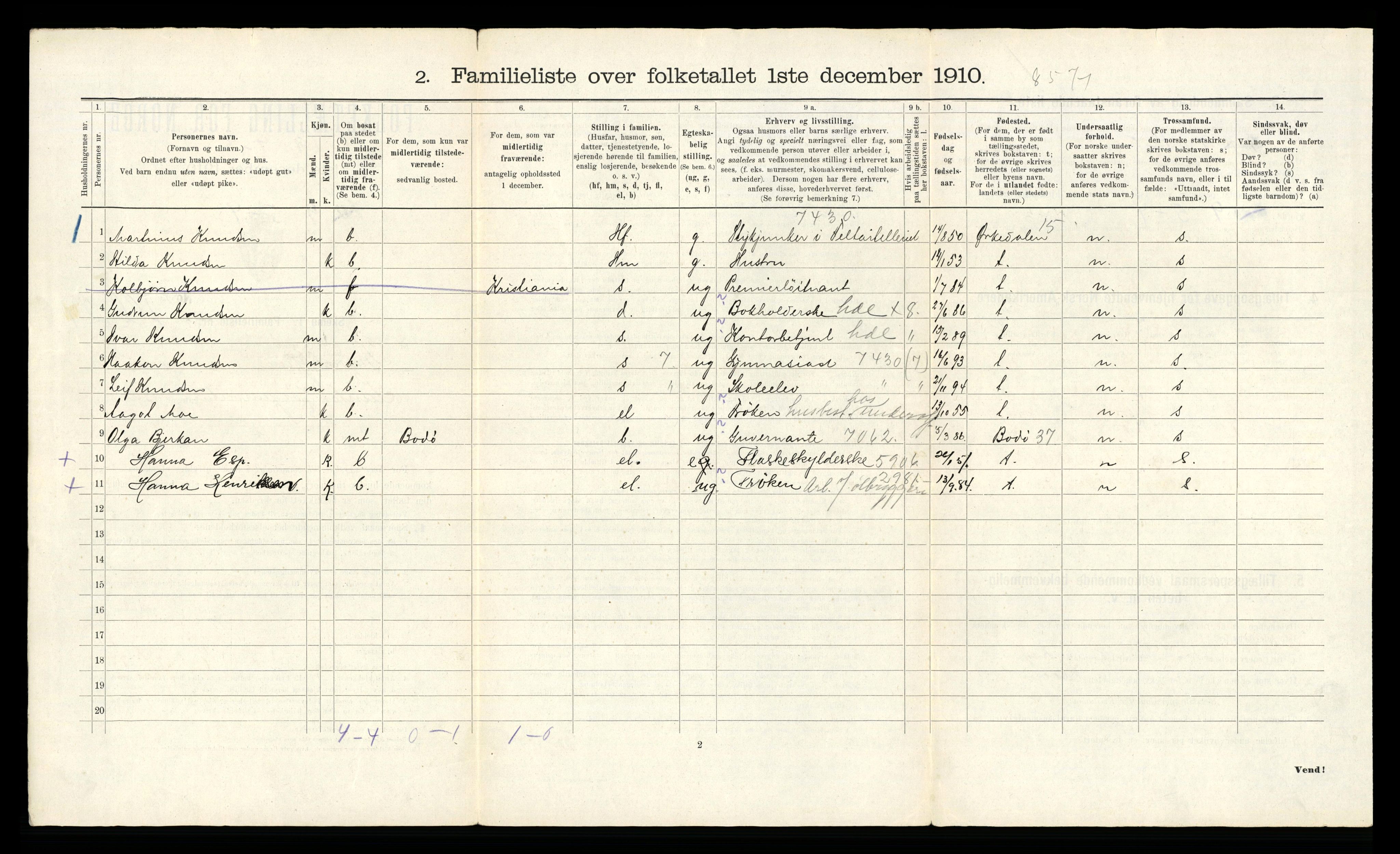 RA, Folketelling 1910 for 1601 Trondheim kjøpstad, 1910, s. 11118