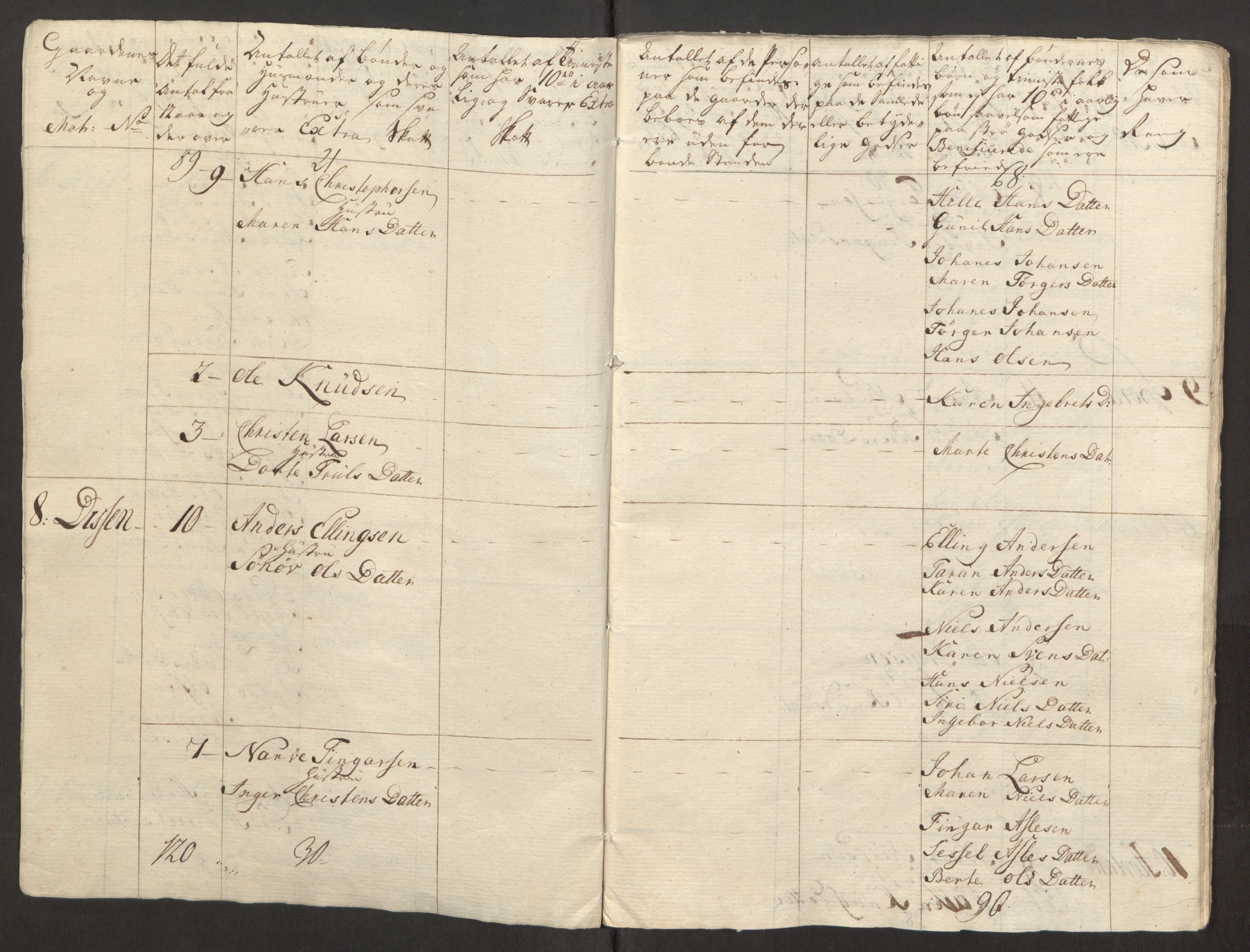 Rentekammeret inntil 1814, Reviderte regnskaper, Fogderegnskap, AV/RA-EA-4092/R31/L1834: Ekstraskatten Hurum, Røyken, Eiker, Lier og Buskerud, 1765, s. 245