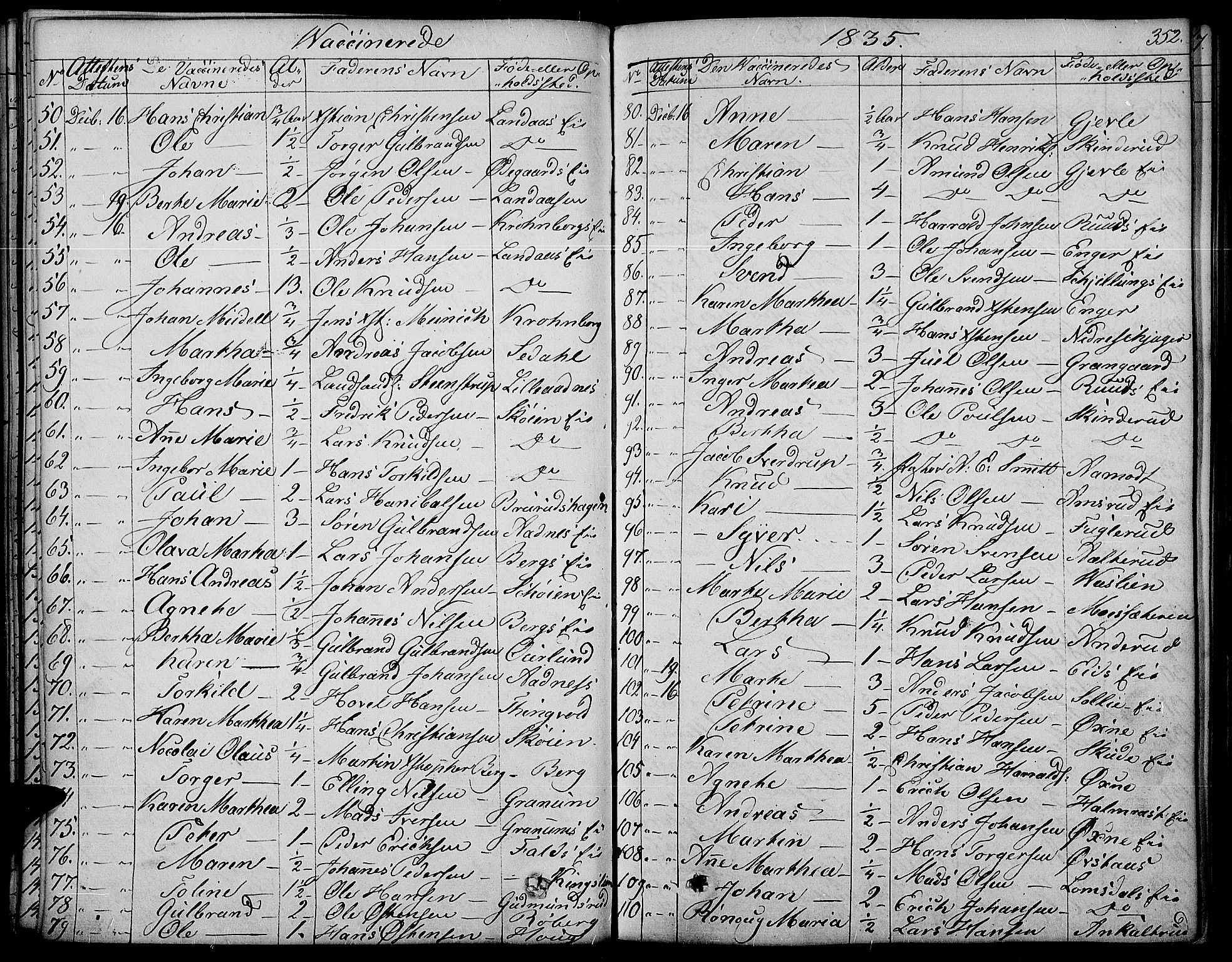 Land prestekontor, AV/SAH-PREST-120/H/Ha/Haa/L0008: Ministerialbok nr. 8, 1830-1846, s. 352