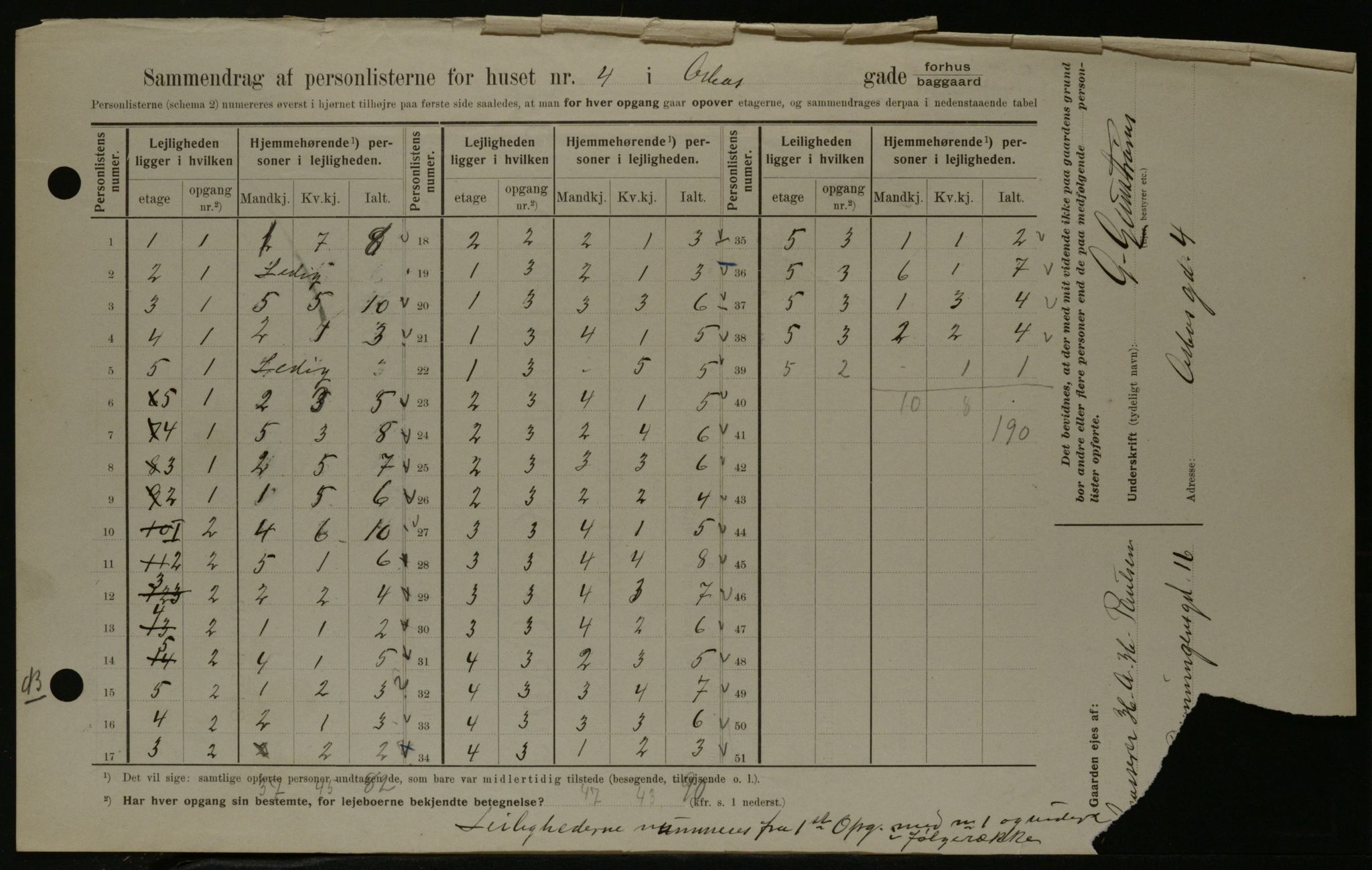 OBA, Kommunal folketelling 1.2.1908 for Kristiania kjøpstad, 1908, s. 2044
