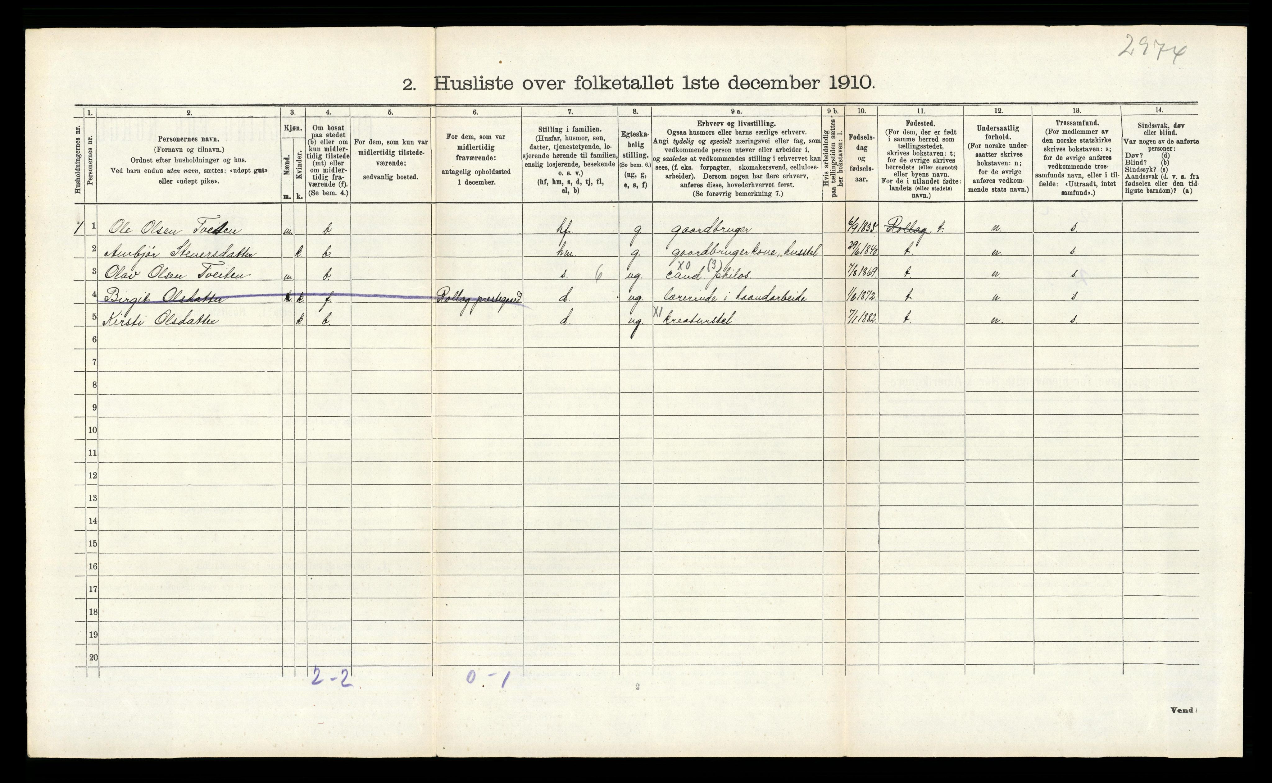 RA, Folketelling 1910 for 0632 Rollag herred, 1910, s. 490