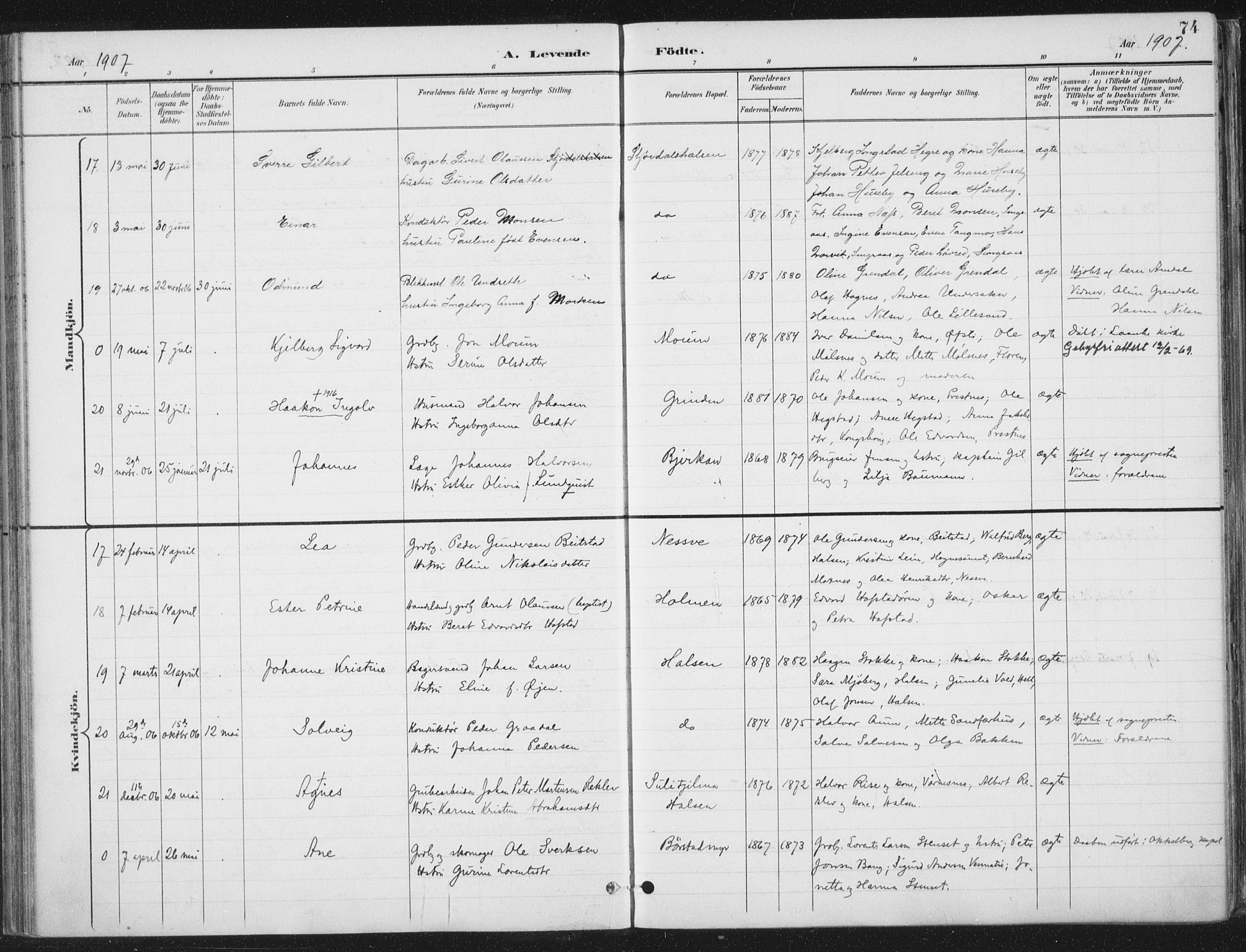 Ministerialprotokoller, klokkerbøker og fødselsregistre - Nord-Trøndelag, AV/SAT-A-1458/709/L0082: Ministerialbok nr. 709A22, 1896-1916, s. 74