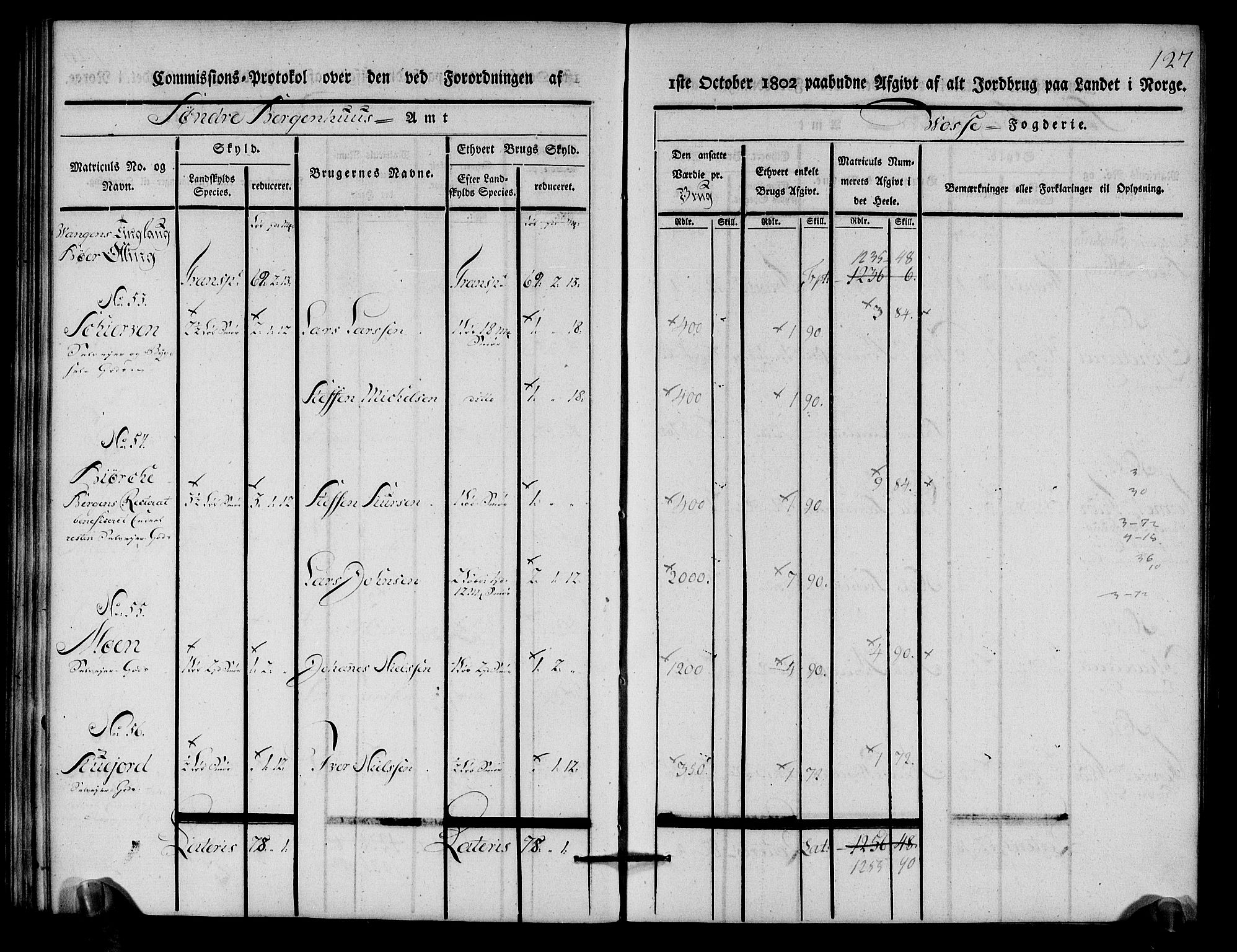 Rentekammeret inntil 1814, Realistisk ordnet avdeling, AV/RA-EA-4070/N/Ne/Nea/L0112: Nordhordland og Voss fogderi. Kommisjonsprotokoll for Voss, 1803, s. 129