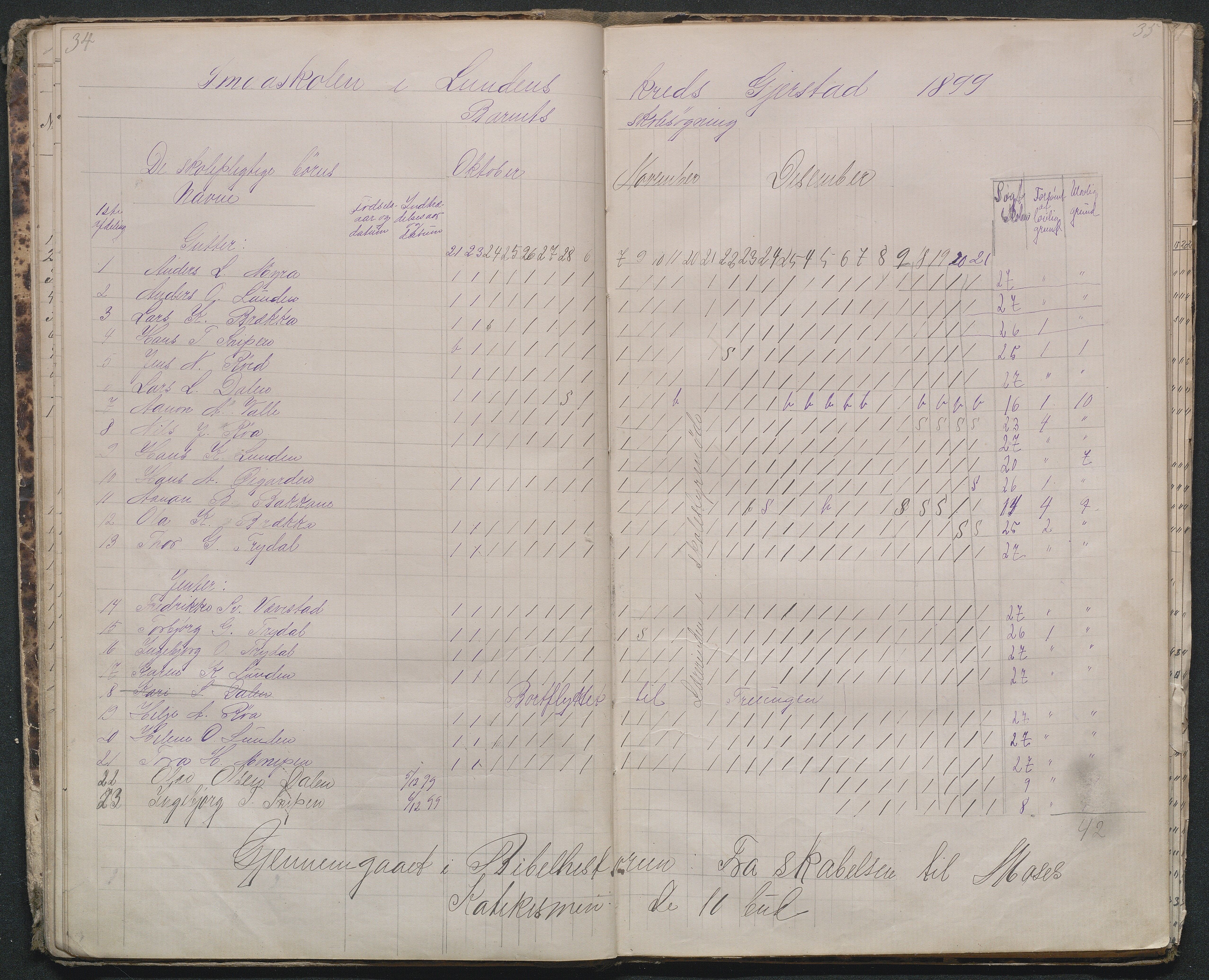 Gjerstad Kommune, Lunden Skole, AAKS/KA0911-550b/F01/L0001: Dagbok, 1888-1912, s. 34-35