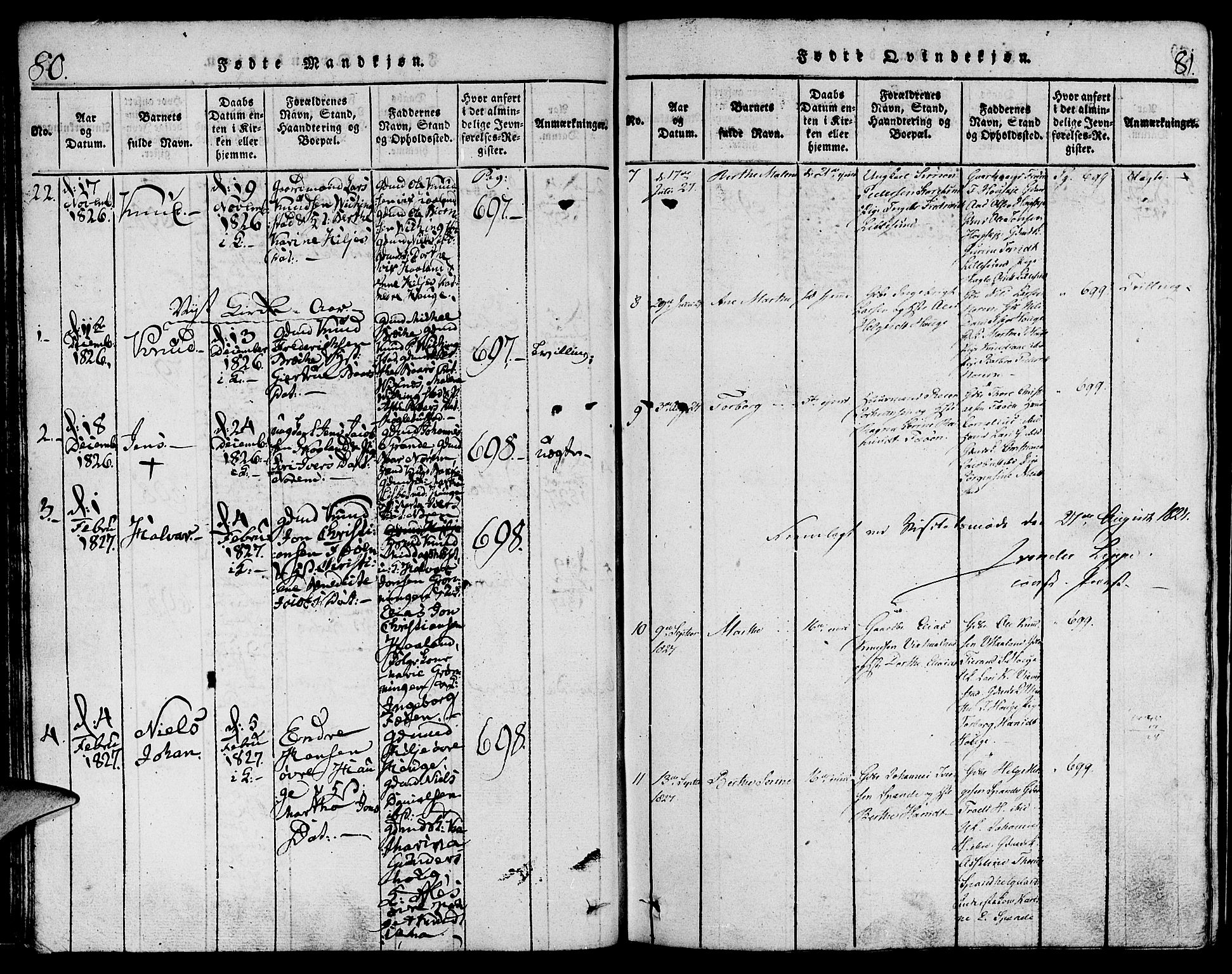 Torvastad sokneprestkontor, SAST/A -101857/H/Ha/Haa/L0004: Ministerialbok nr. A 3 /1, 1817-1836, s. 80-81