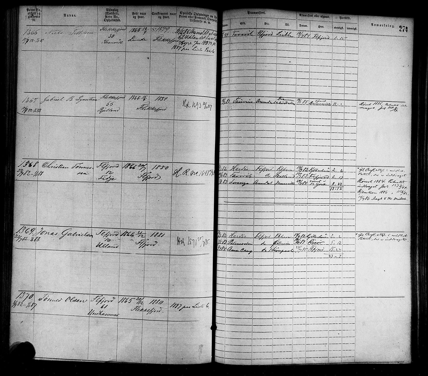 Flekkefjord mønstringskrets, AV/SAK-2031-0018/F/Fa/L0002: Annotasjonsrulle nr 1-1920 med register, N-2, 1870-1891, s. 302