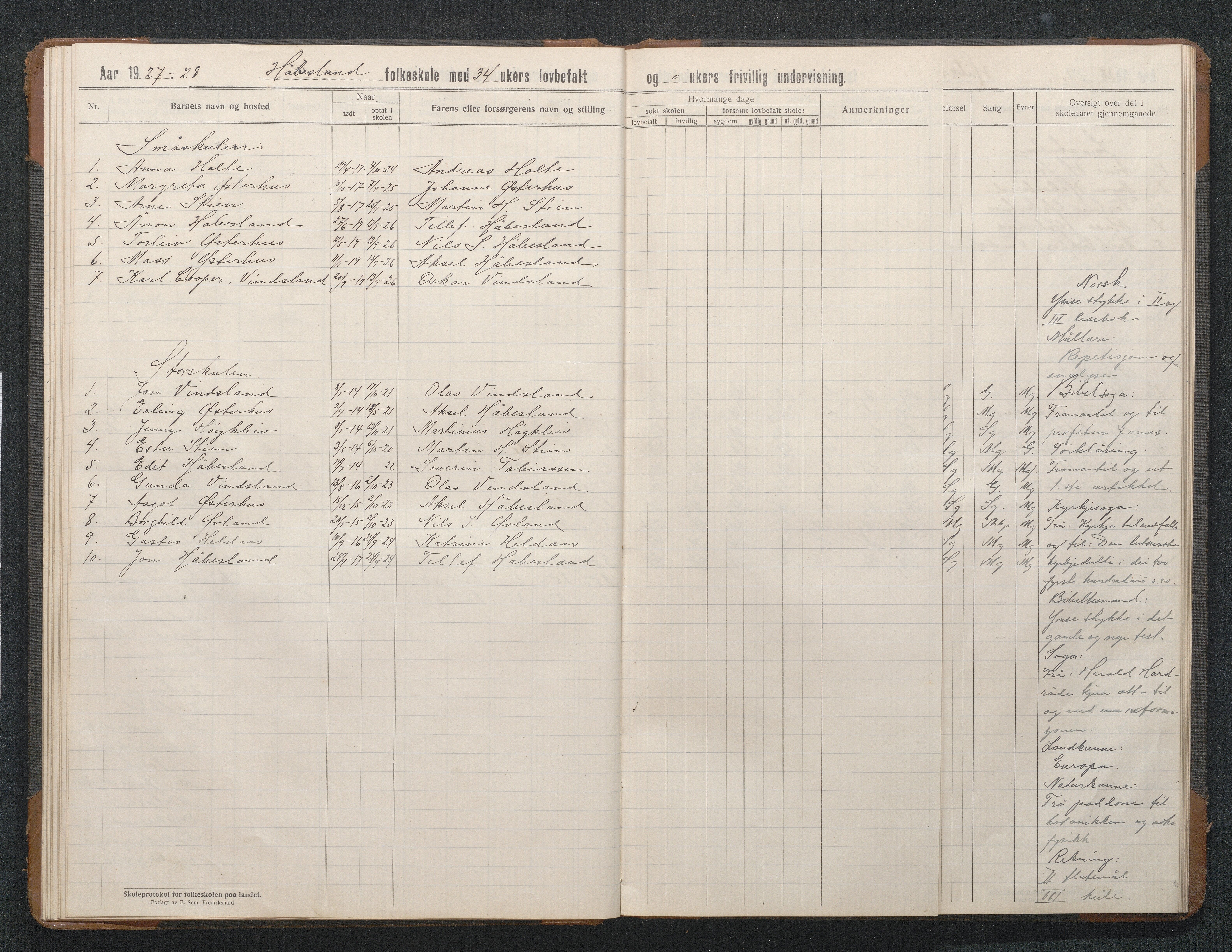 Birkenes kommune, Håbesland, Holte og Rislå skolekretser frem til 1991, AAKS/KA0928-550c_91/F02/L0003: Skoleprotokoll Håbesland og Holte, 1913-1955