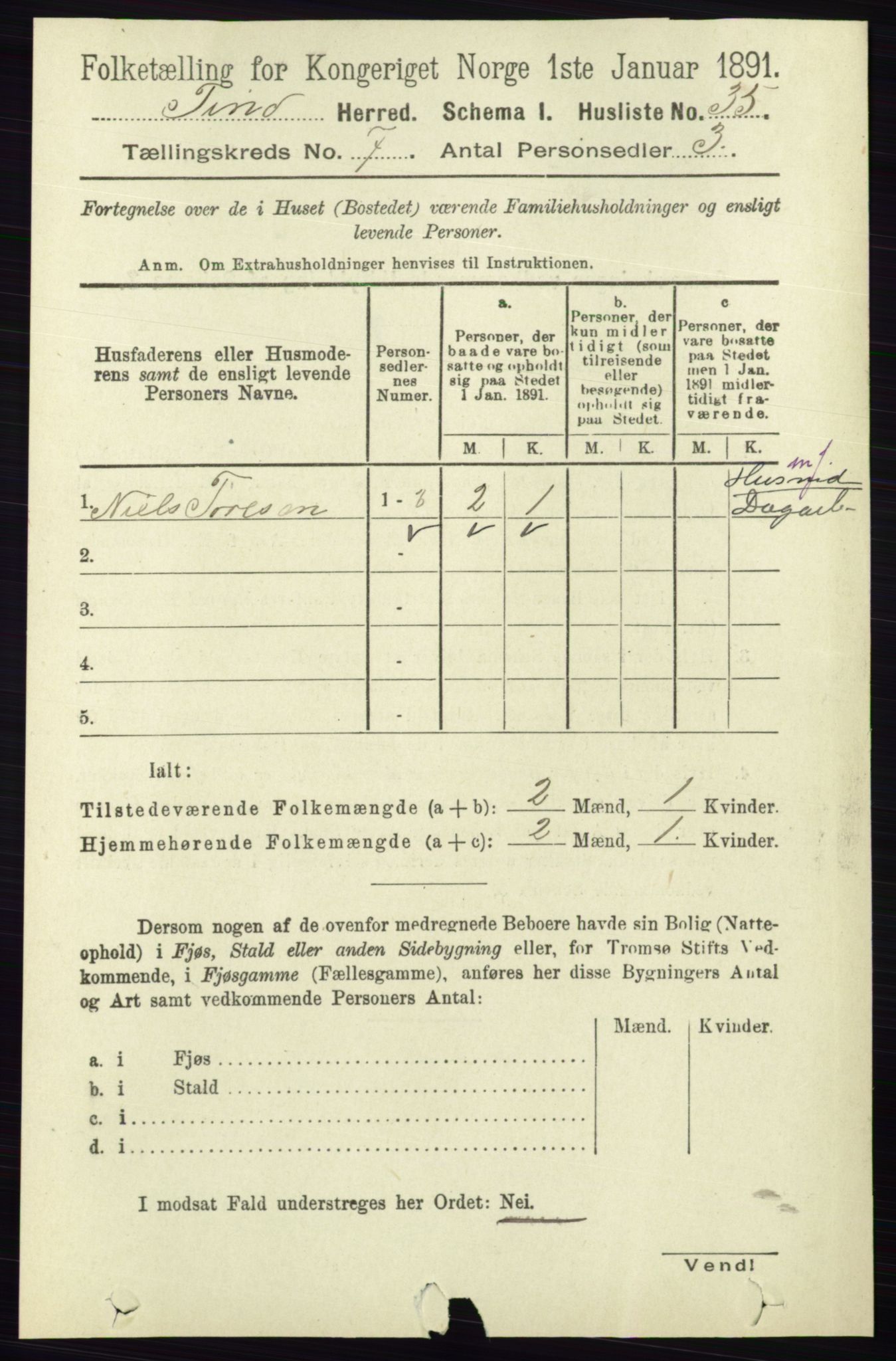 RA, Folketelling 1891 for 0826 Tinn herred, 1891, s. 1431