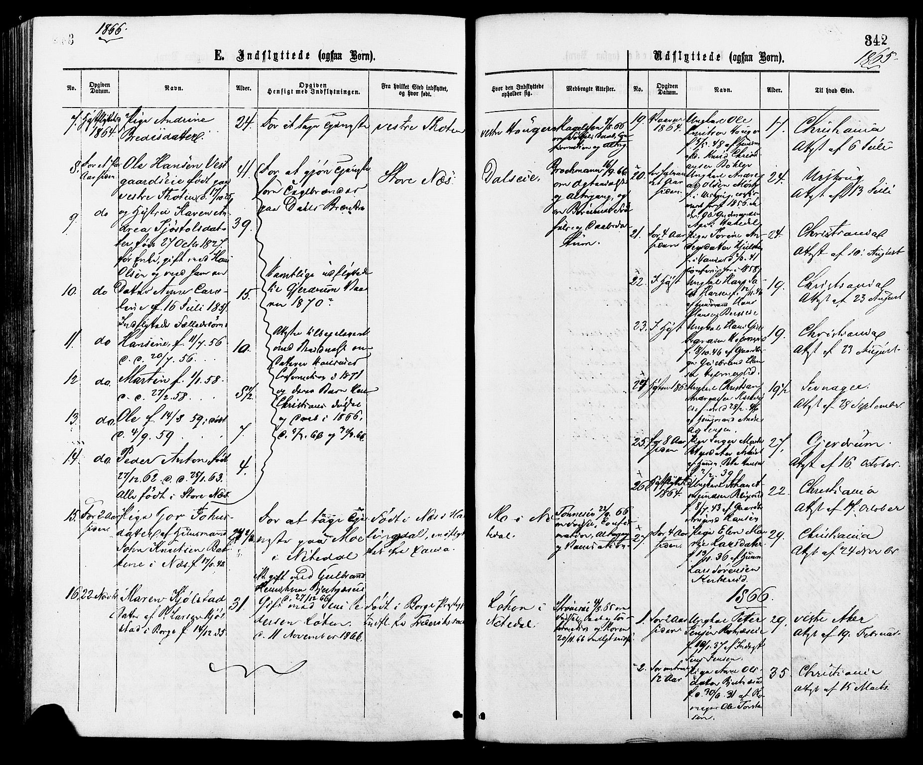 Nittedal prestekontor Kirkebøker, AV/SAO-A-10365a/F/Fa/L0006: Ministerialbok nr. I 6, 1863-1878, s. 342
