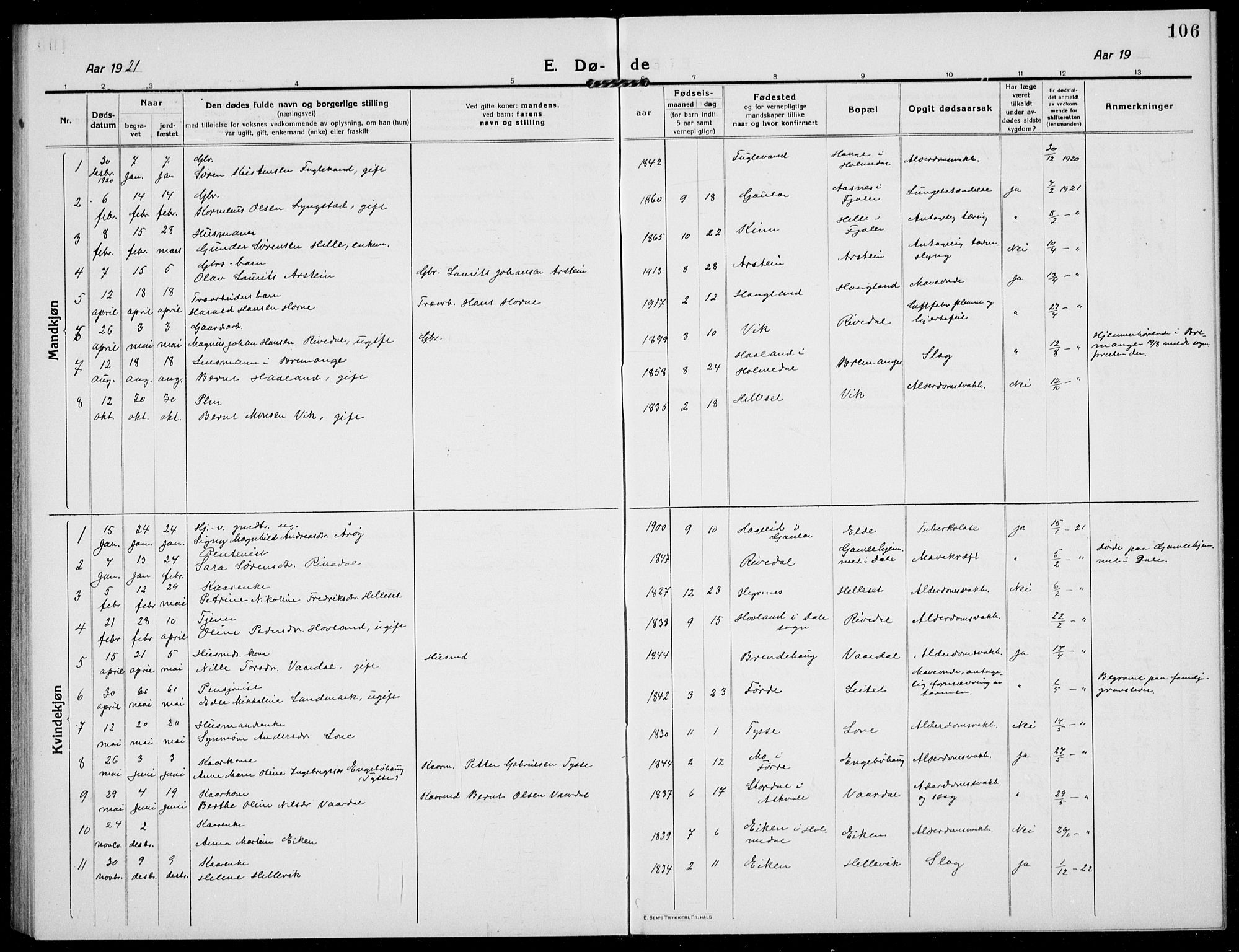 Fjaler sokneprestembete, SAB/A-79801/H/Hab/Habb/L0003: Klokkerbok nr. B 3, 1913-1940, s. 106