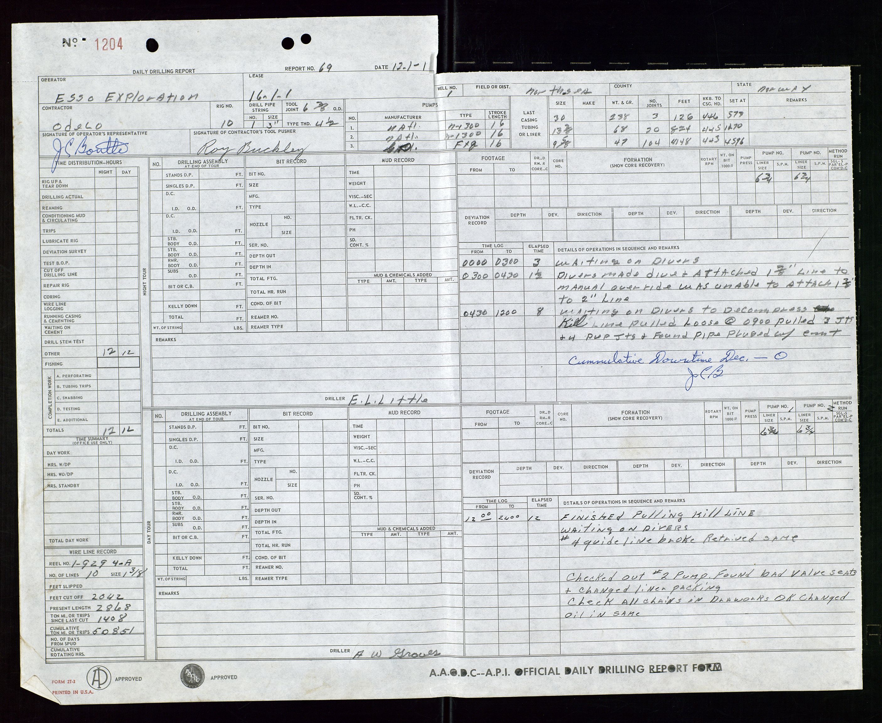 Pa 1512 - Esso Exploration and Production Norway Inc., AV/SAST-A-101917/E/Ea/L0014: Well 16/1-1, 1967-1968, s. 773