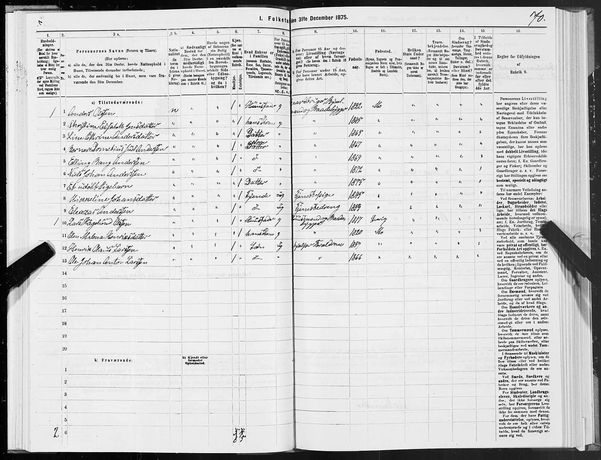 SAT, Folketelling 1875 for 1833P Mo prestegjeld, 1875, s. 2070