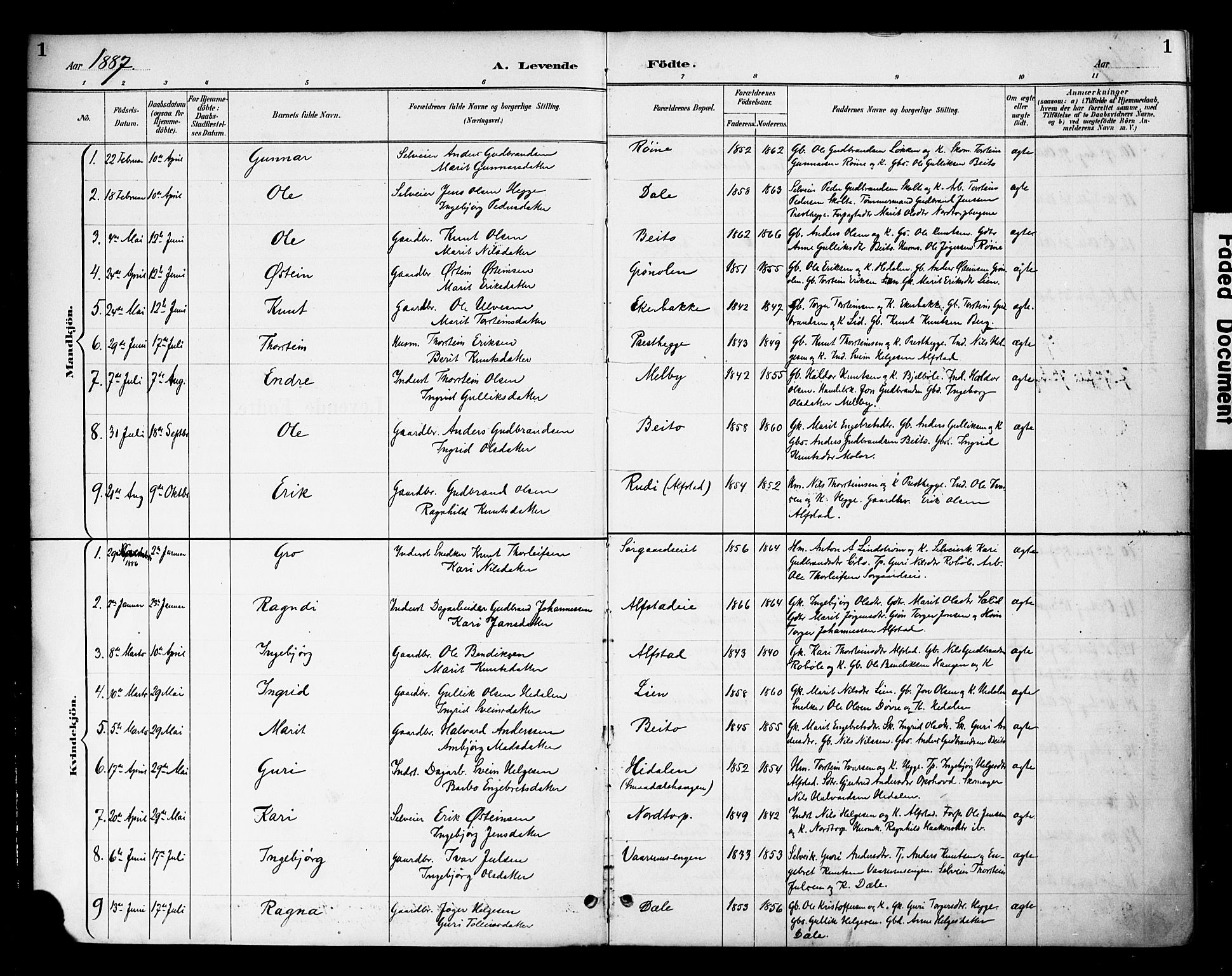 Øystre Slidre prestekontor, AV/SAH-PREST-138/H/Ha/Haa/L0004: Ministerialbok nr. 4, 1887-1910, s. 1
