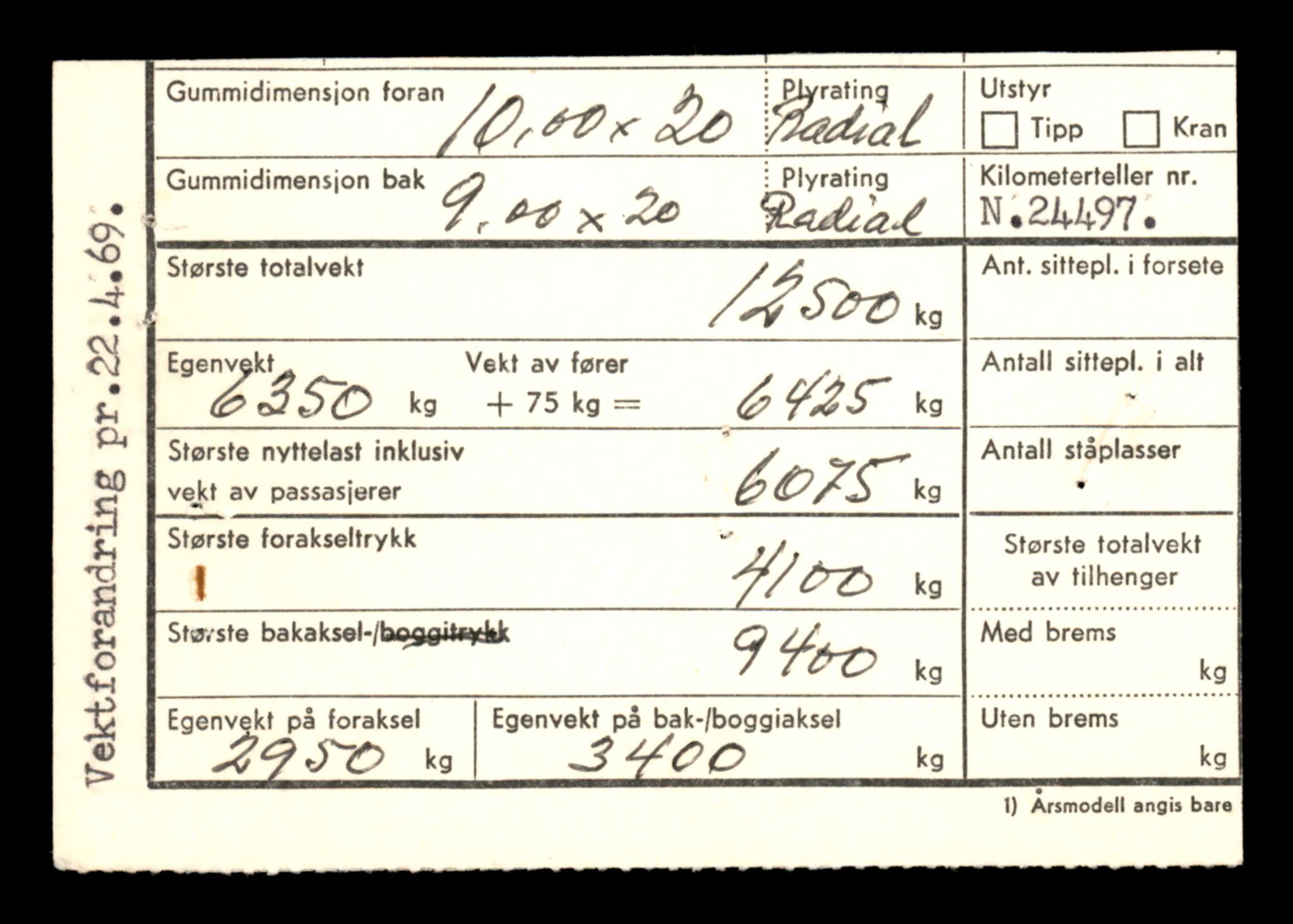 Møre og Romsdal vegkontor - Ålesund trafikkstasjon, SAT/A-4099/F/Fe/L0011: Registreringskort for kjøretøy T 1170 - T 1289, 1927-1998, s. 1551