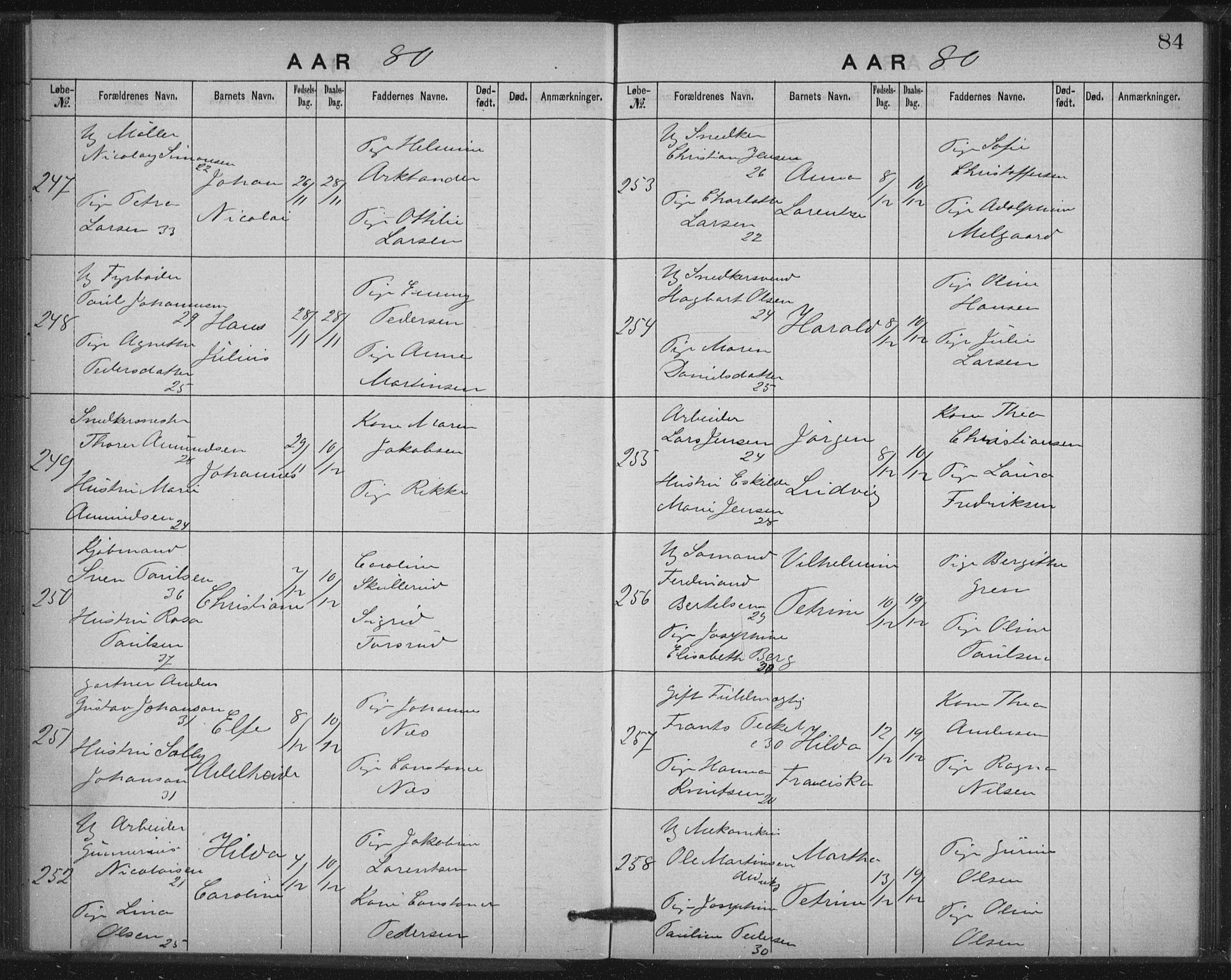 Rikshospitalet prestekontor Kirkebøker, AV/SAO-A-10309b/K/L0003/0001: Dåpsbok nr. 3.1, 1877-1884, s. 84