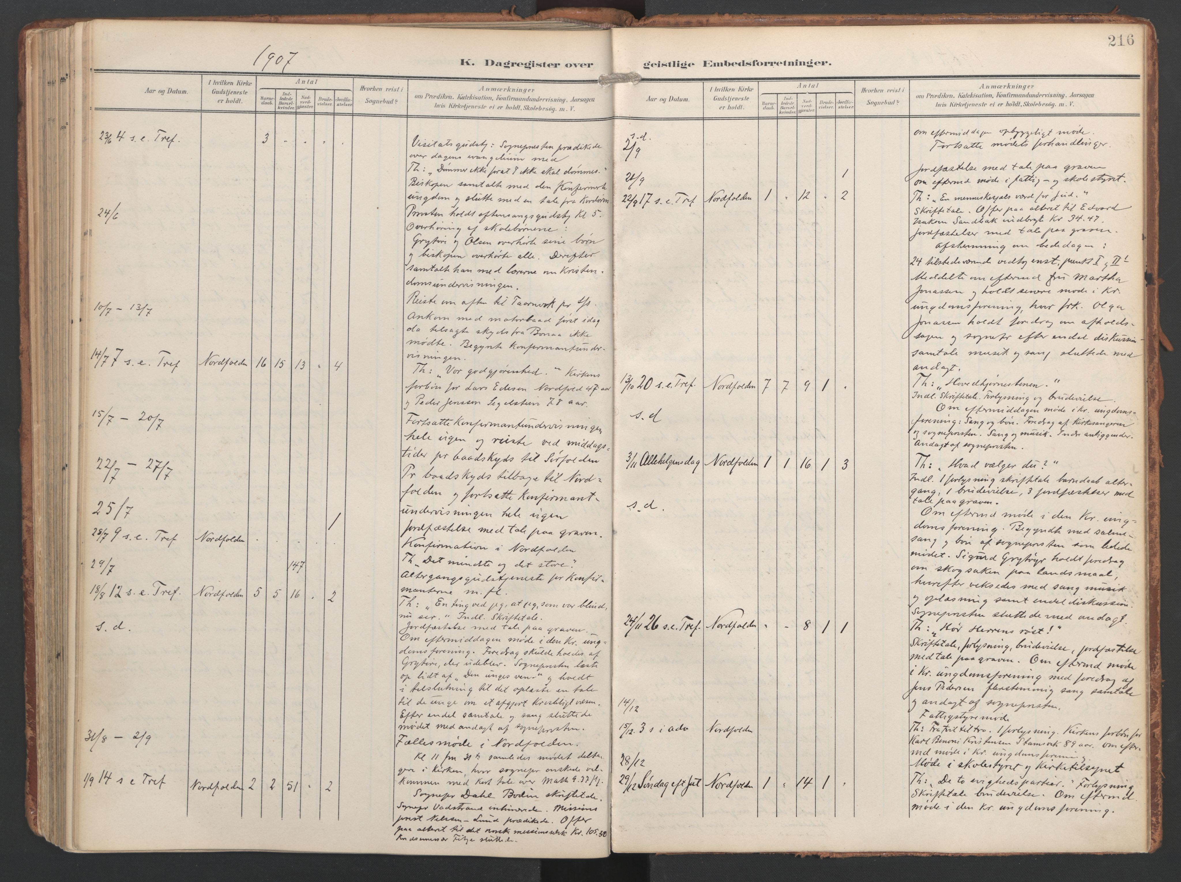 Ministerialprotokoller, klokkerbøker og fødselsregistre - Nordland, SAT/A-1459/858/L0832: Ministerialbok nr. 858A02, 1902-1915, s. 216