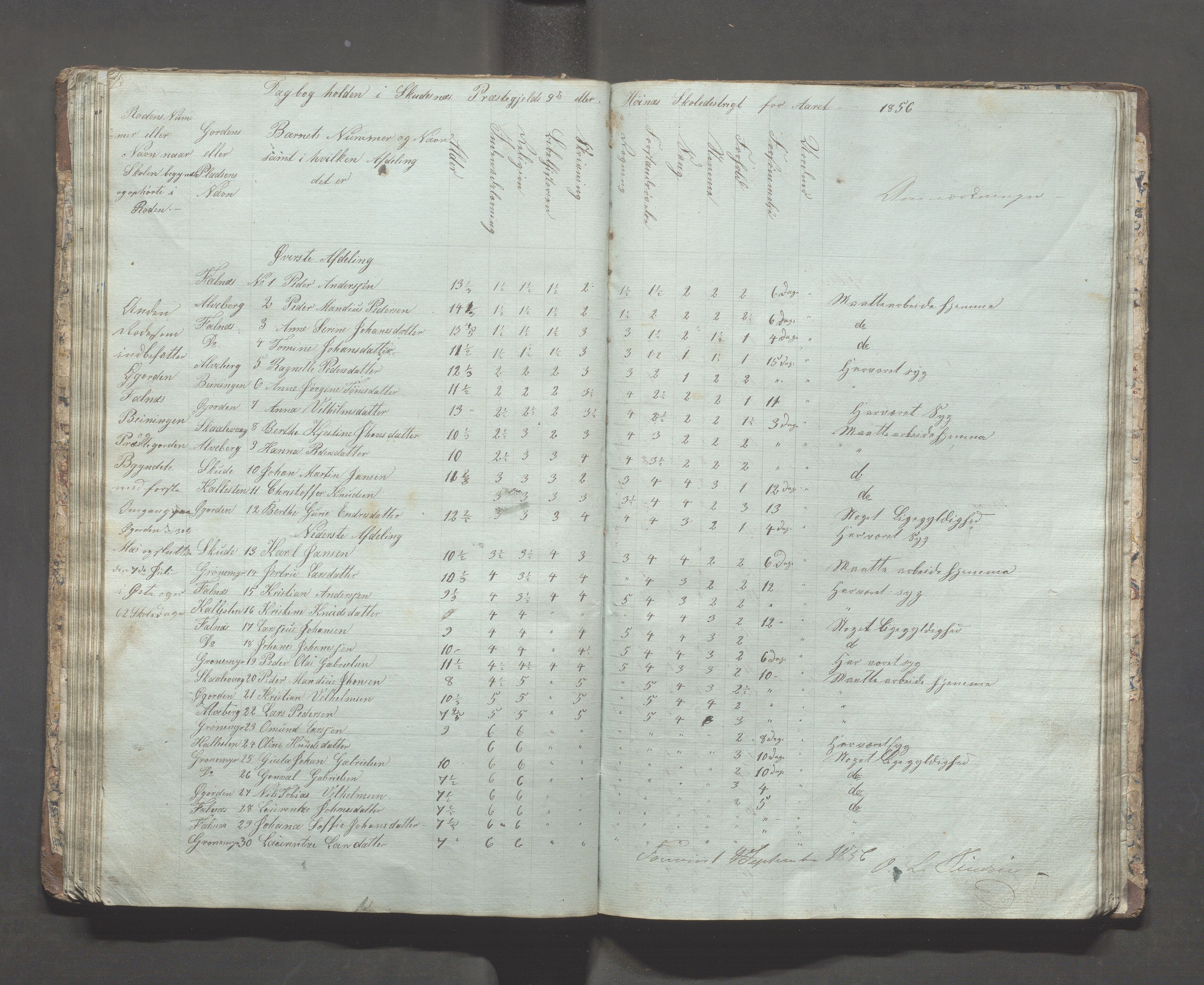 Skudenes kommune - Syre - Høynes skole, IKAR/A-307/H/L0001: Skoleprotokoll - Høynes skoledistrikt, 1849-1864, s. 44