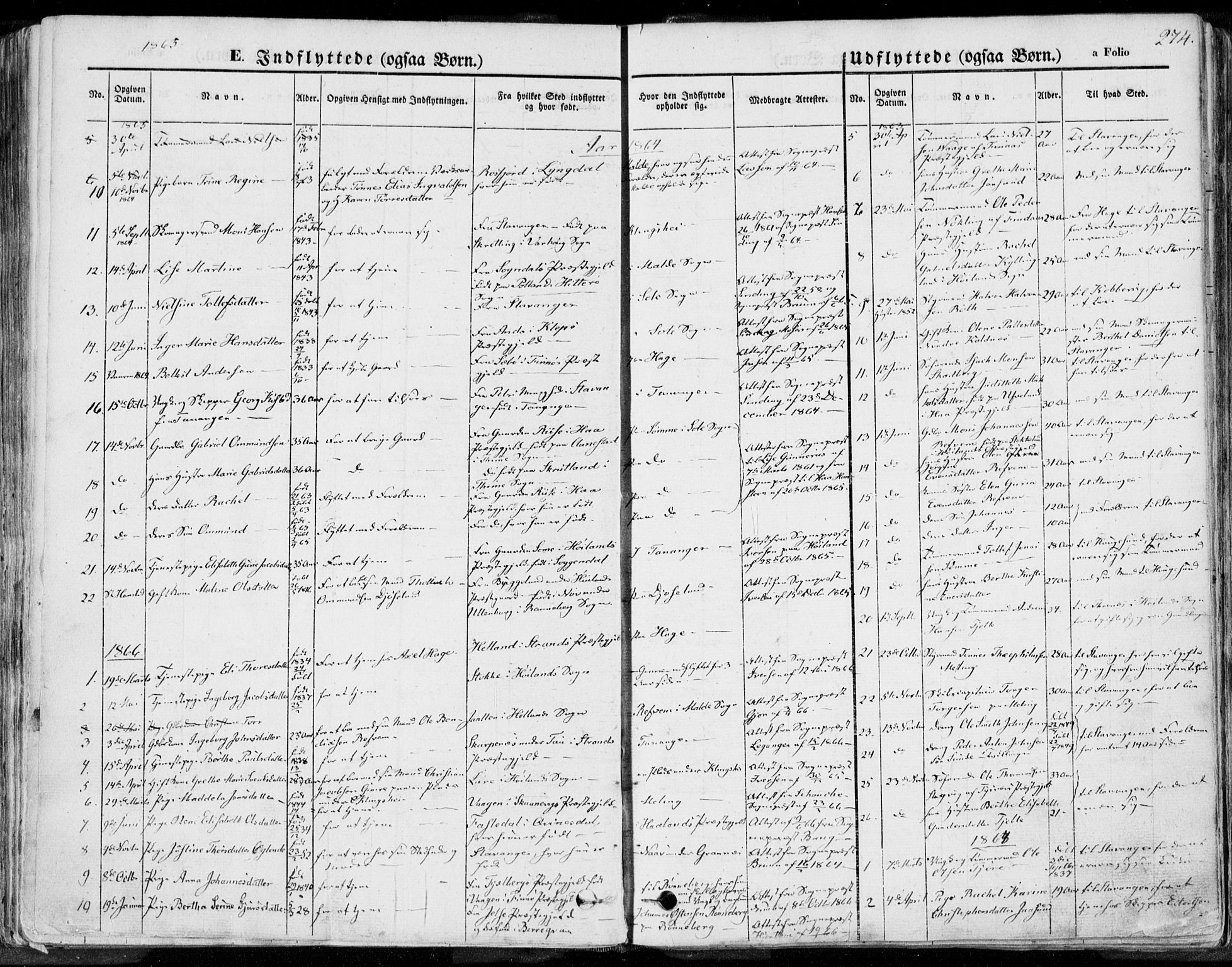 Håland sokneprestkontor, AV/SAST-A-101802/001/30BA/L0008: Ministerialbok nr. A 7.2, 1854-1870, s. 274