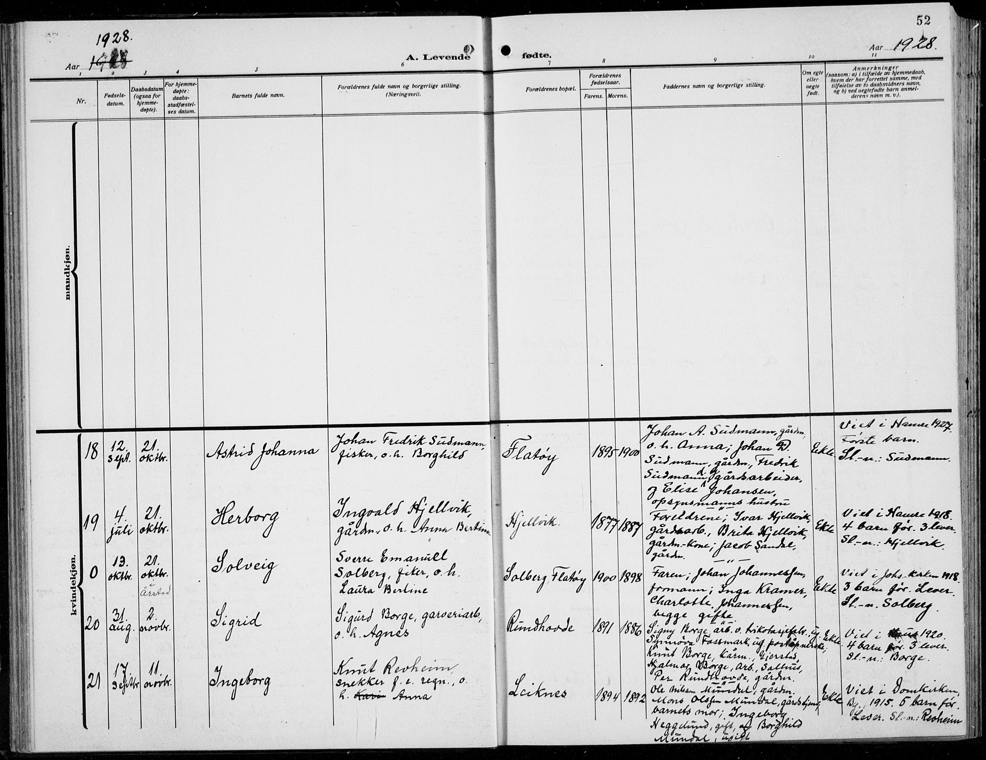 Hamre sokneprestembete, AV/SAB-A-75501/H/Ha/Hab: Klokkerbok nr. B 5, 1920-1940, s. 52