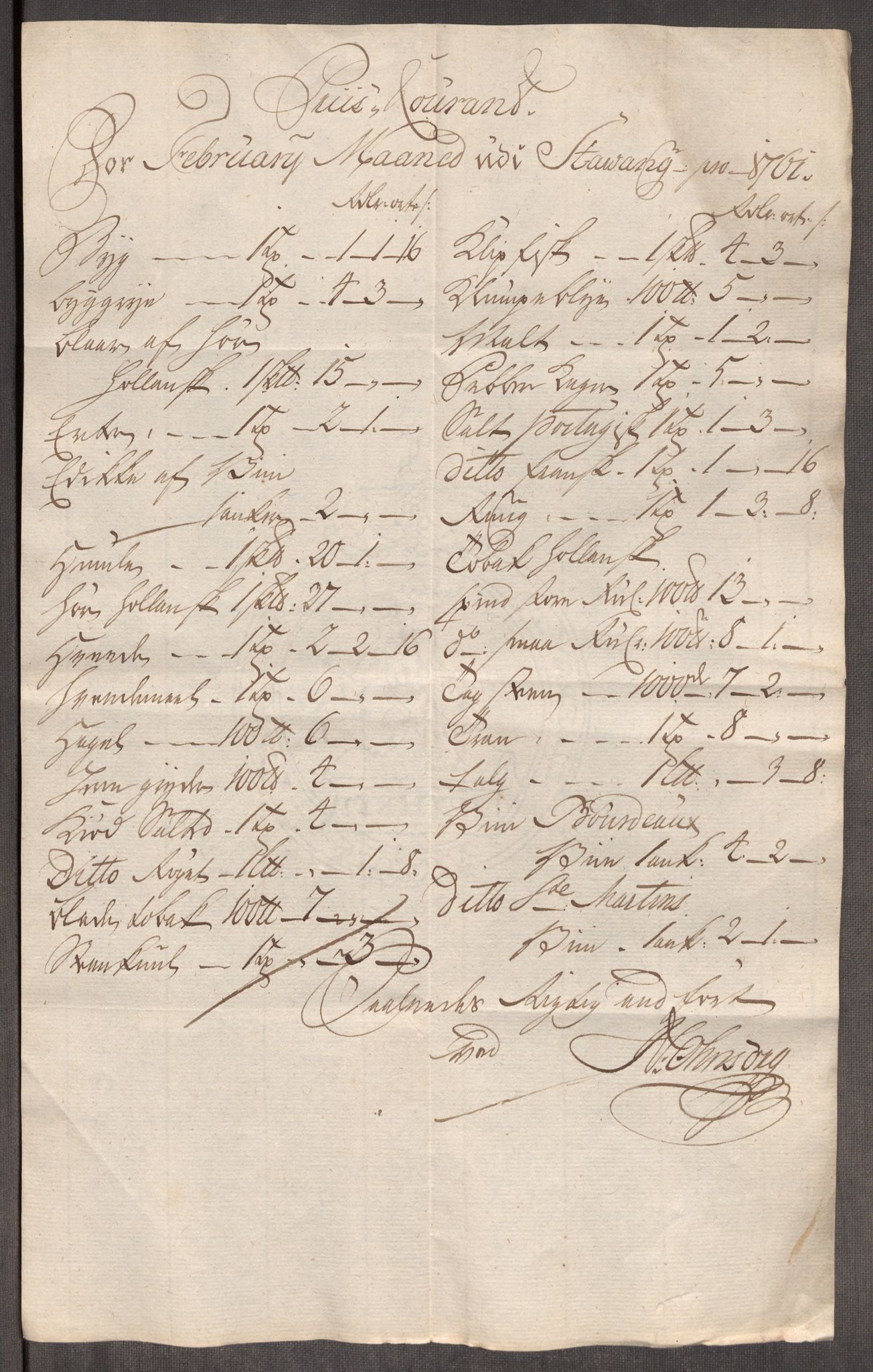 Rentekammeret inntil 1814, Realistisk ordnet avdeling, RA/EA-4070/Oe/L0009: [Ø1]: Nordafjelske priskuranter, 1759-1768, s. 76